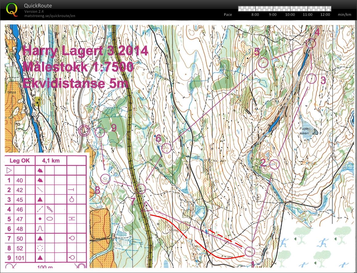 Harry Lagert Nattcup 3, Løype - Ola og Kari (2014-10-15)