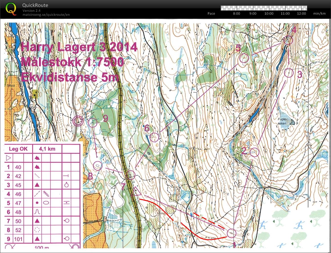 Harry Lagert Nattcup 3, Løype - Ola og Kari (15.10.2014)