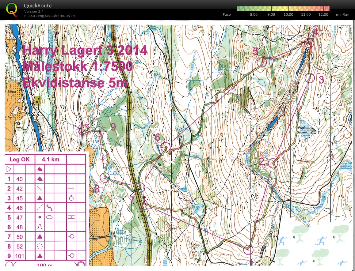 Harry Lagert Nattcup 3, Løype - Ola og Kari (15.10.2014)