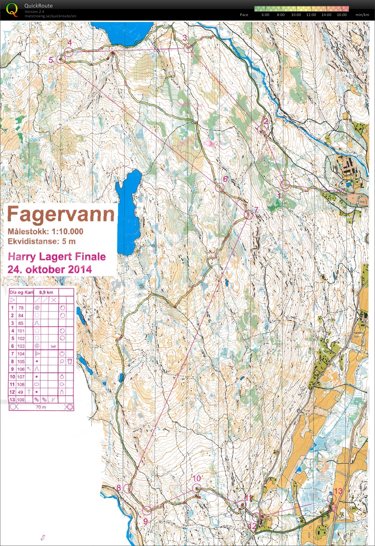 Harry Lagert Nattcup Finale, Løype - Ola og Kari (24.10.2014)