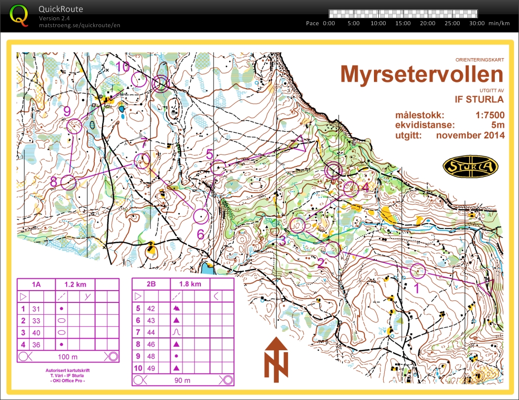 Tio-tog i Myrdalen (10-11-2014)