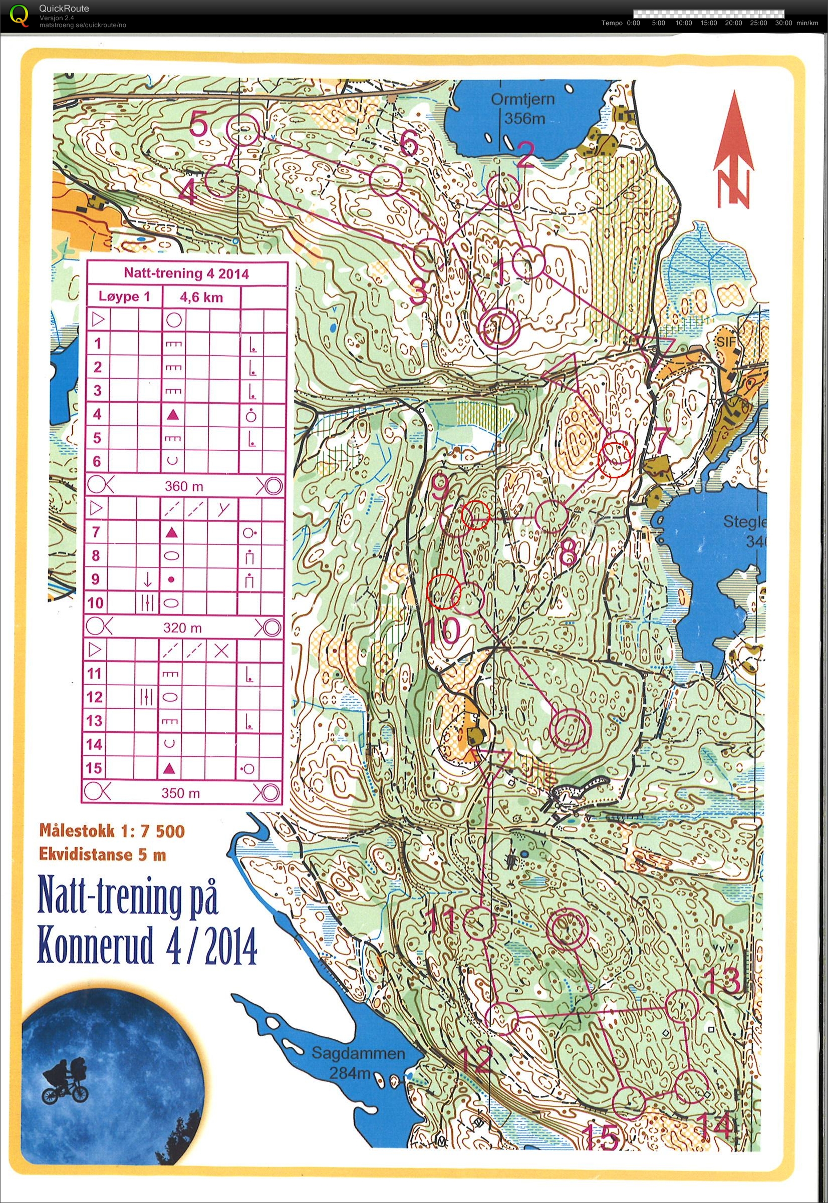 Tio-tog på Konnerud (2014-11-24)