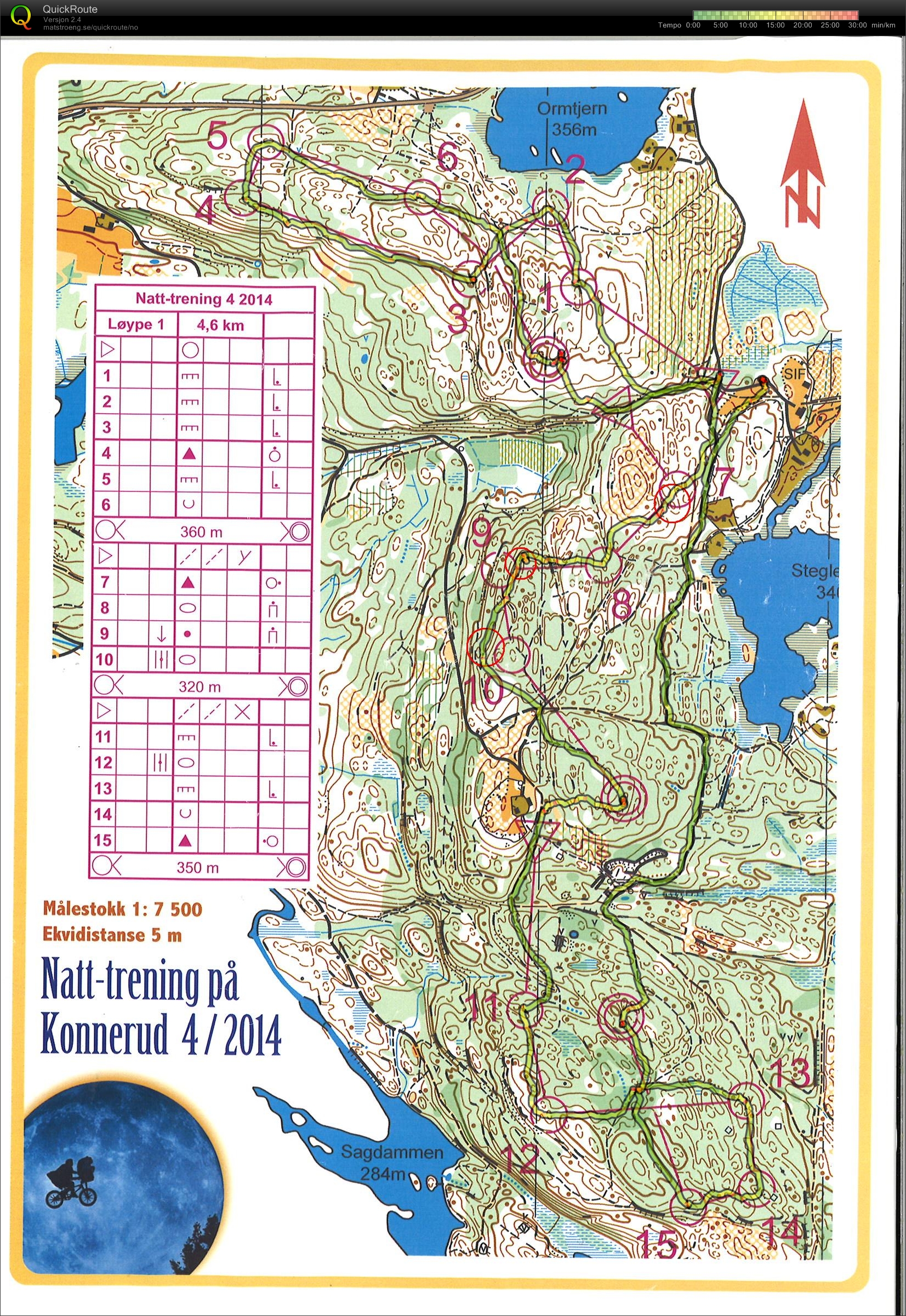 Tio-tog på Konnerud (2014-11-24)