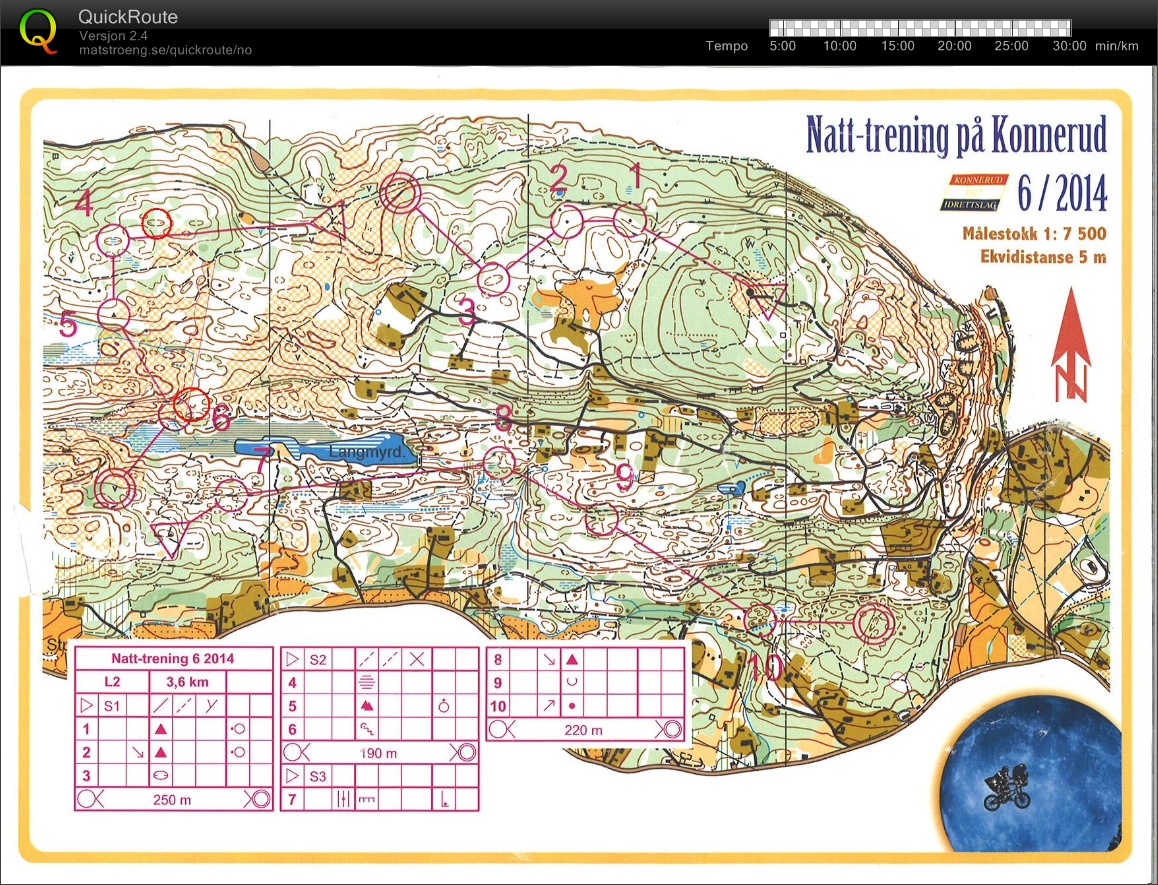 Natt-trening på Konnerud (2014-12-08)