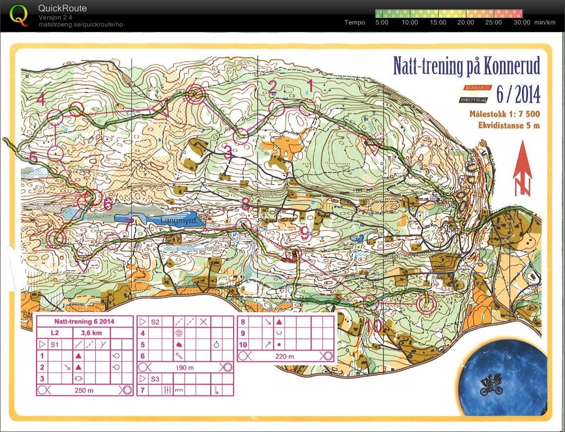 Natt-trening på Konnerud (2014-12-08)