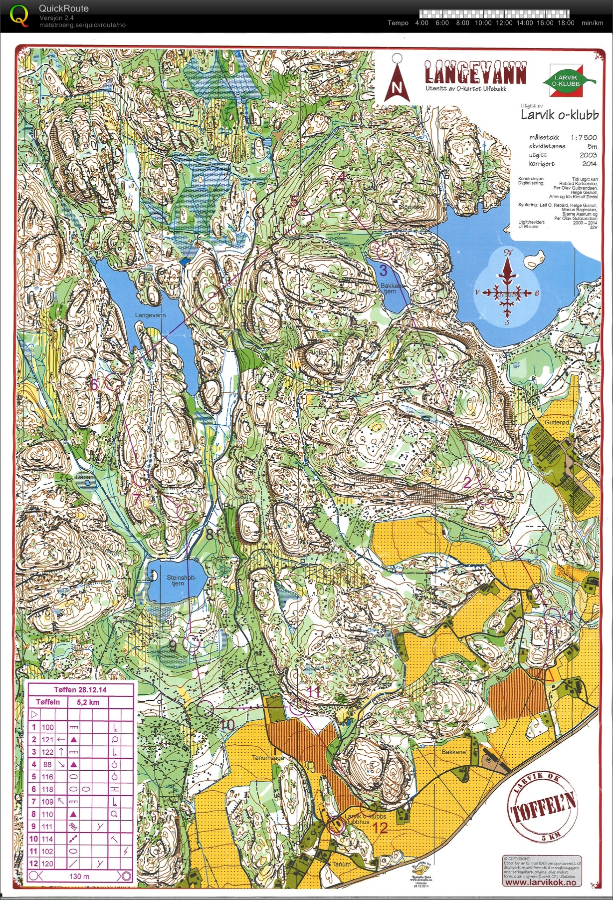 Tøffeln (28-12-2014)