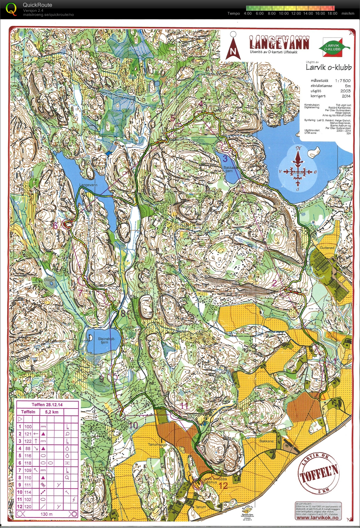 Tøffeln (28-12-2014)