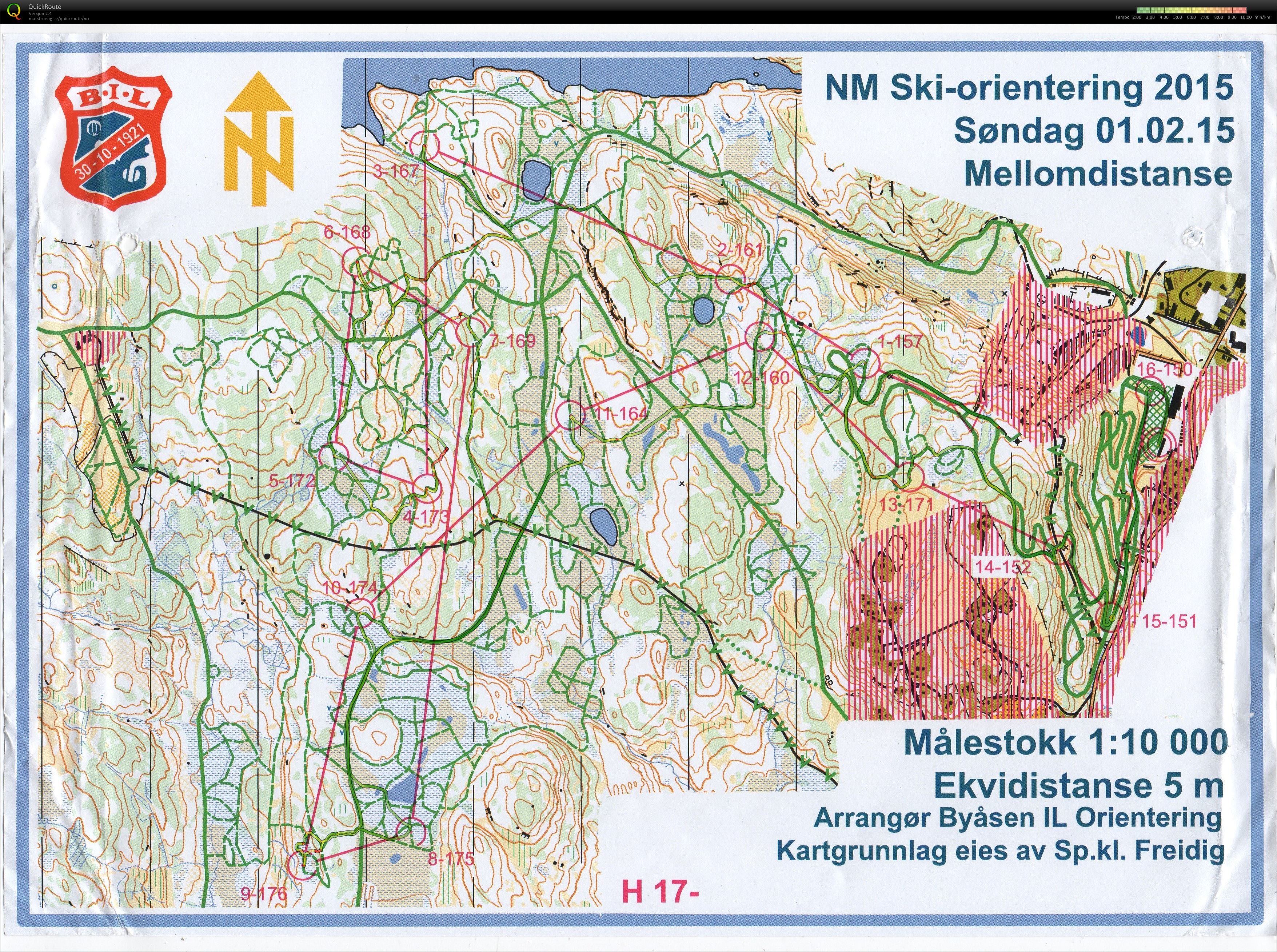 NM-mellom ski-o (01/02/2015)