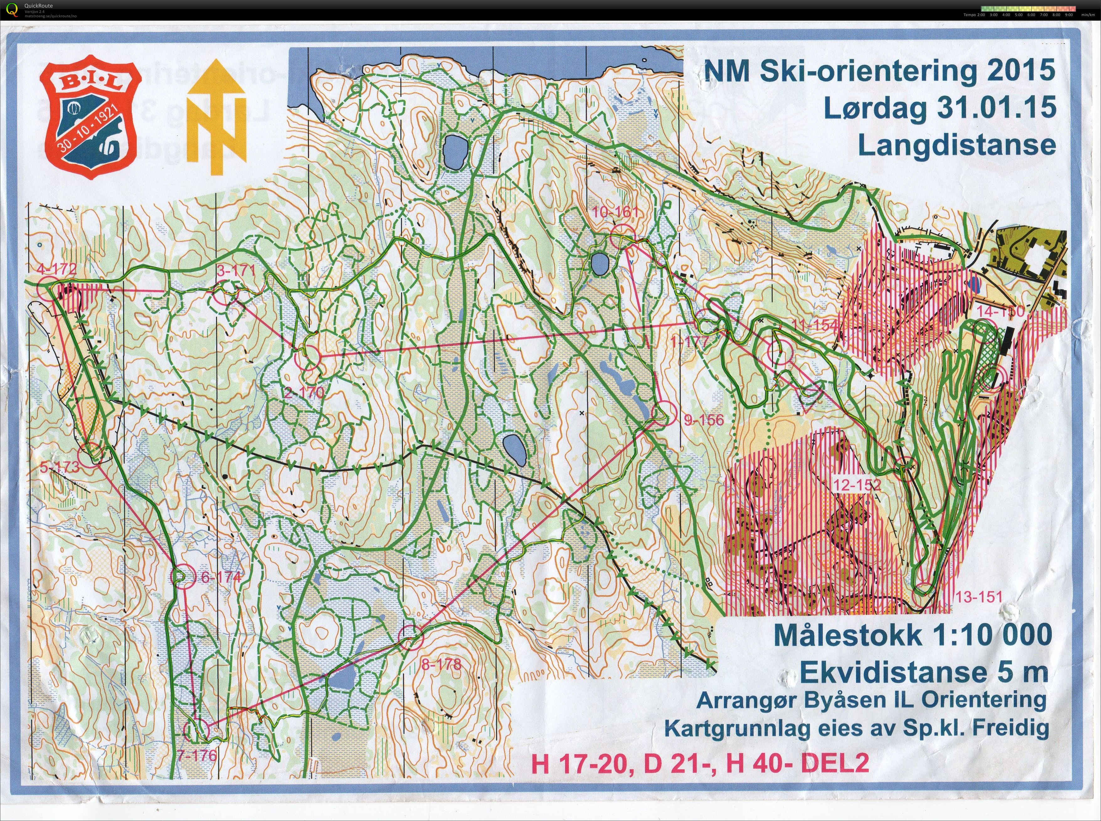 NM-lang ski-o del 2 (31.01.2015)