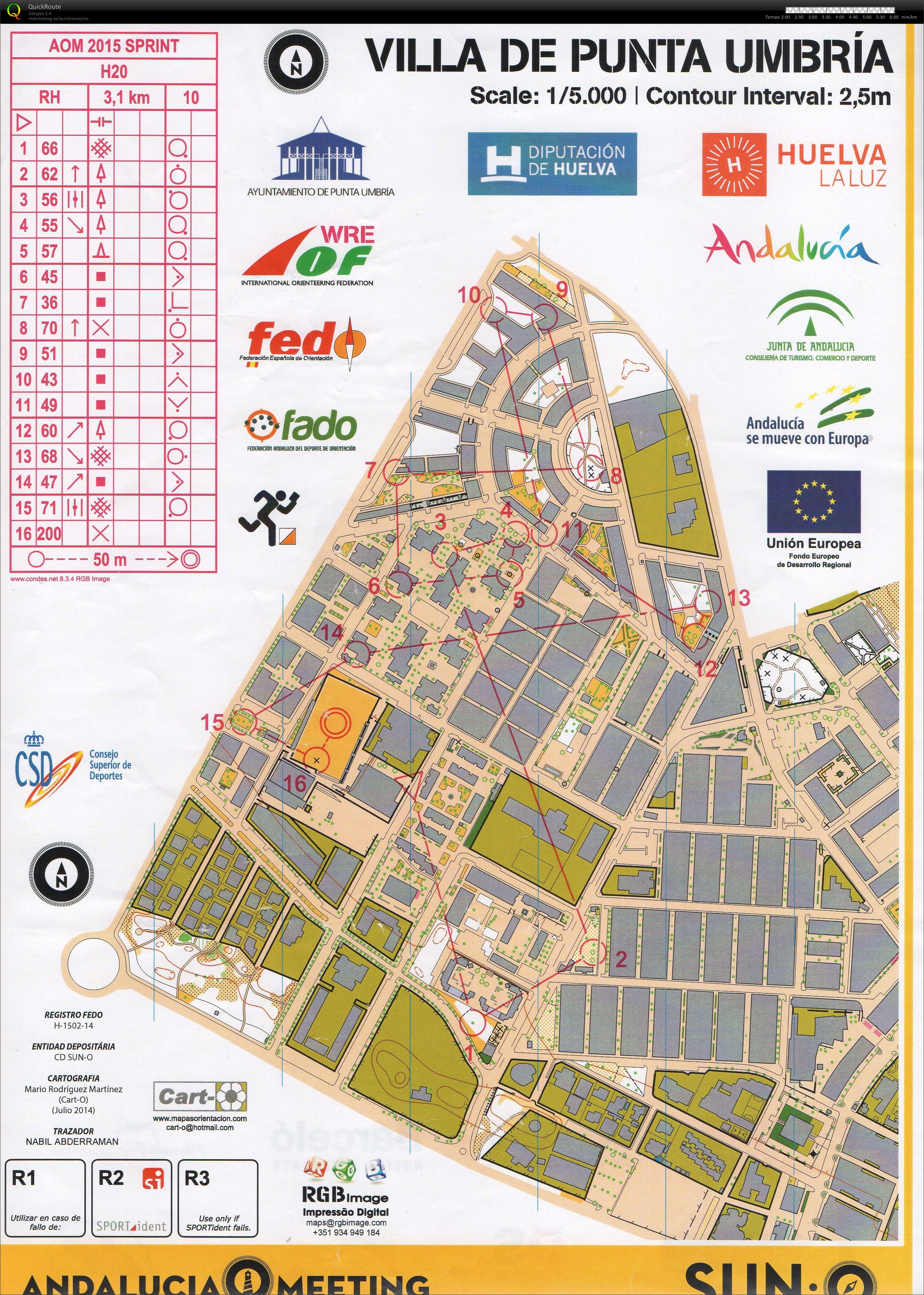 Andalucia o-meeting Sprint (28-02-2015)