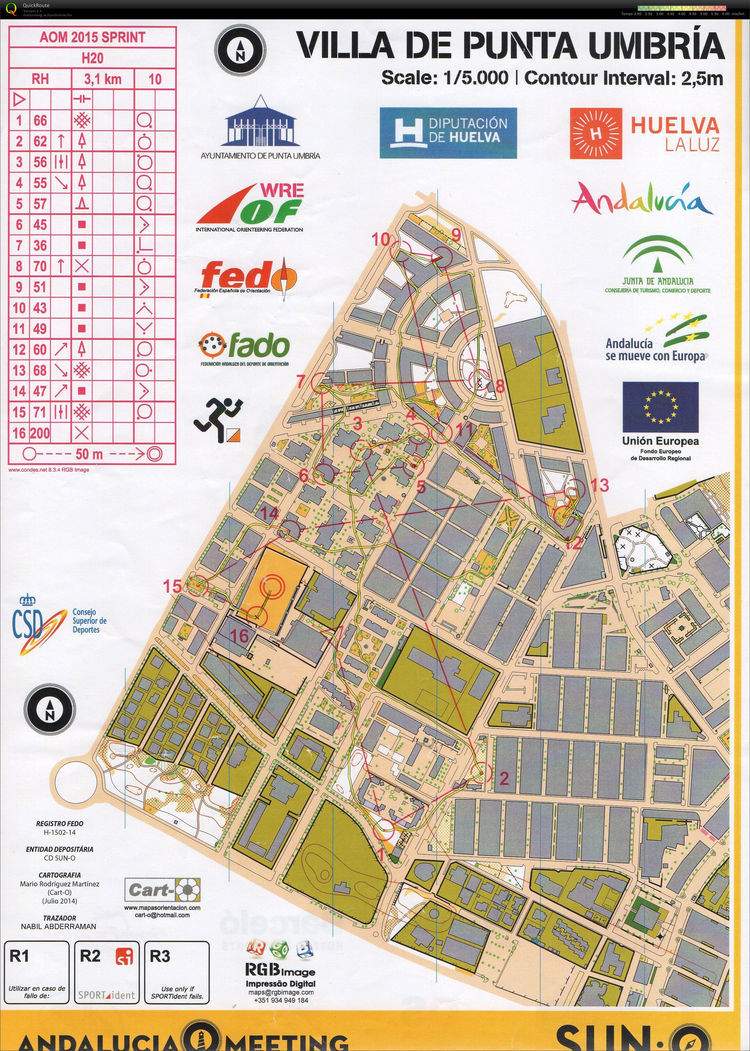 Andalucia o-meeting Sprint (28/02/2015)