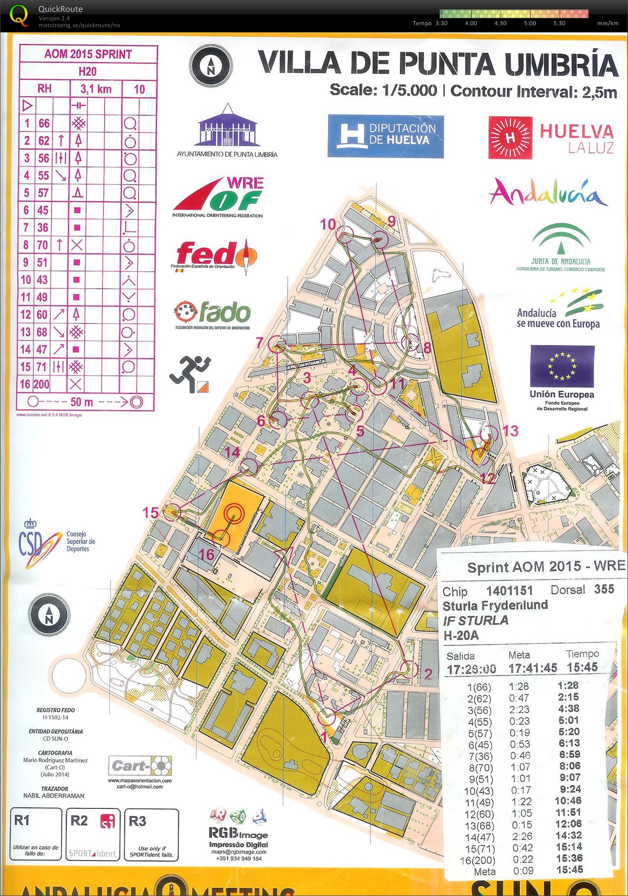 Andalucia o-meeting Sprint (28.02.2015)