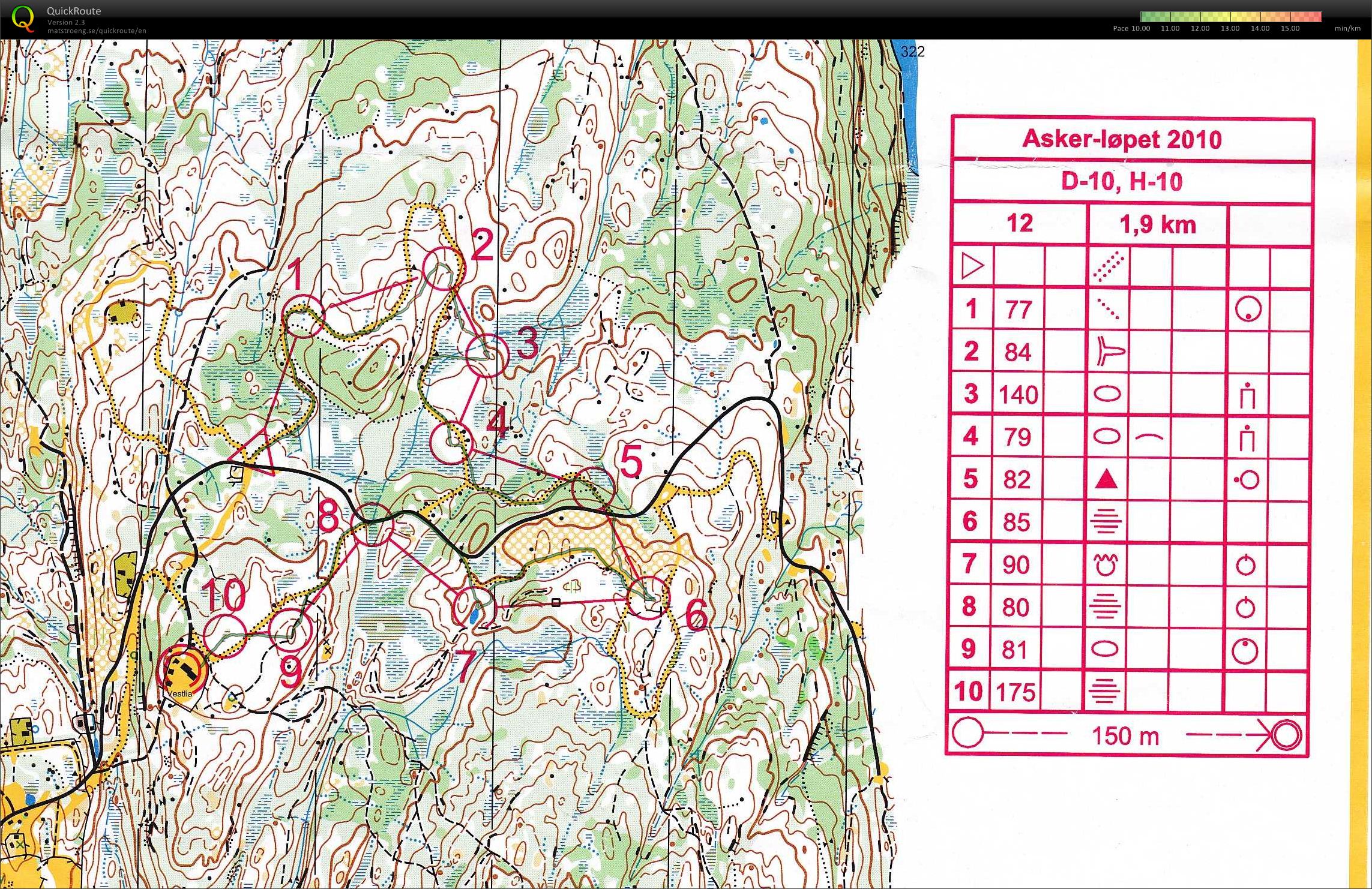 Askerløpet (2010-10-30)