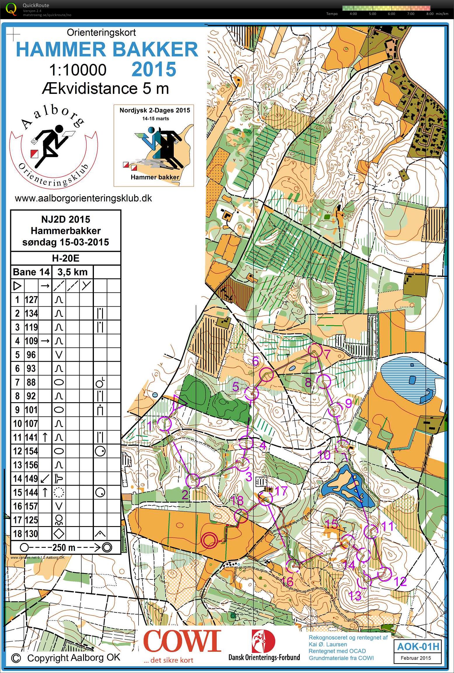 Nordjysk 2 dagers Mellomdistanse (2015-03-15)