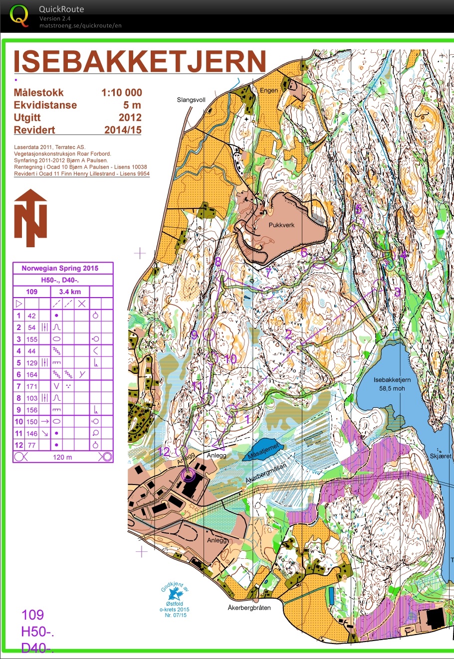 Vårspretten (20.04.2015)