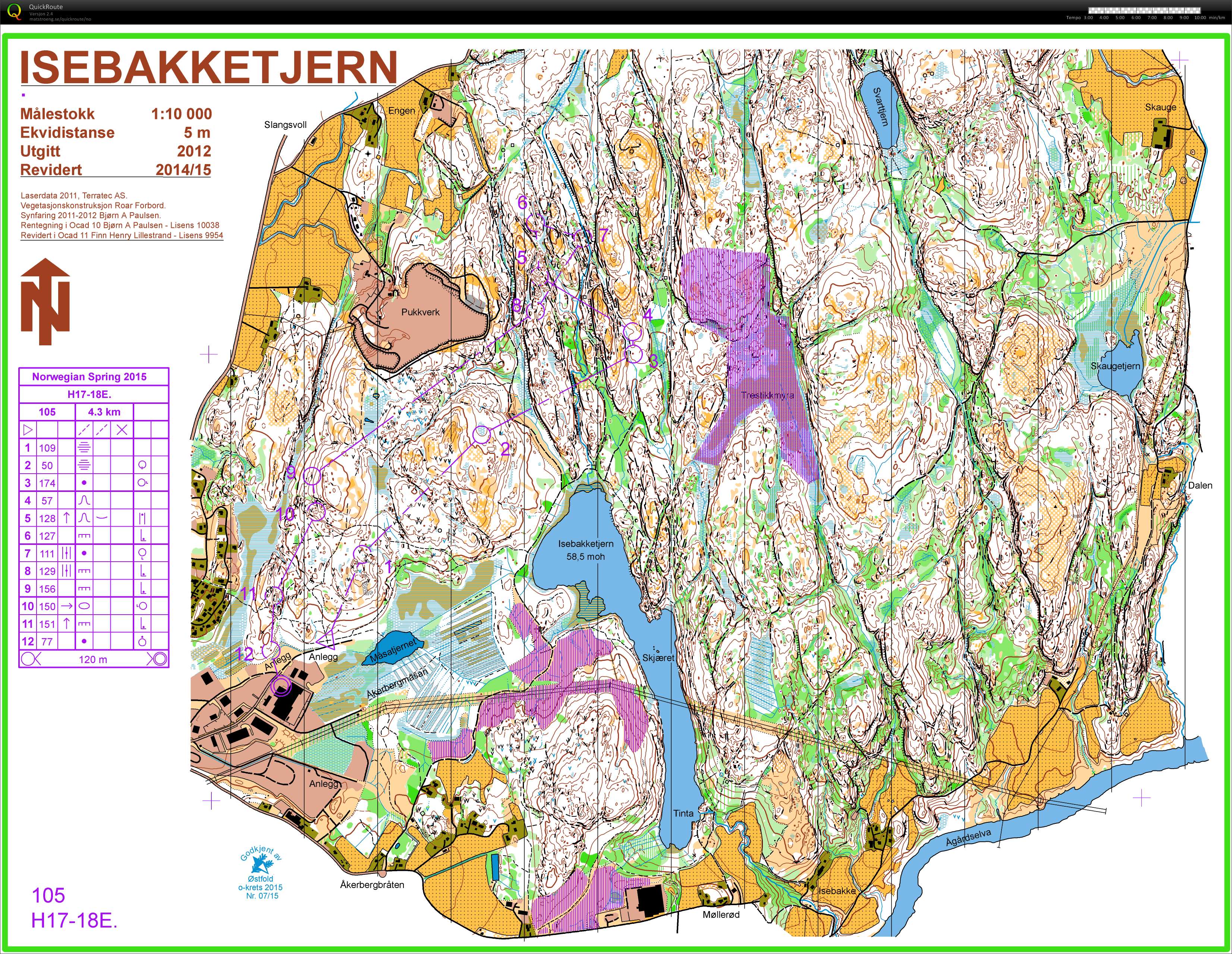 Norwegian Spring Vårspretten (18-04-2015)