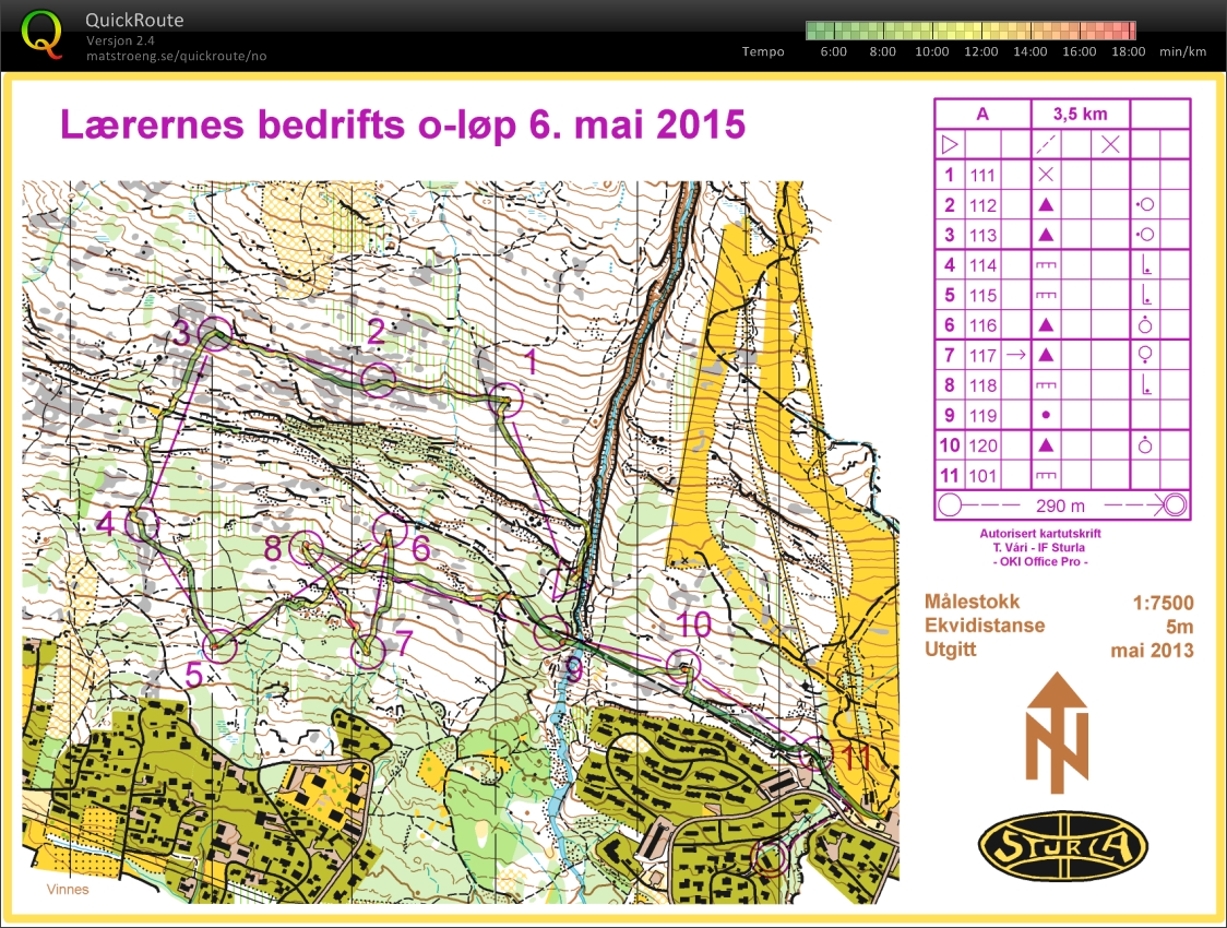 O-teknisk (07.05.2015)