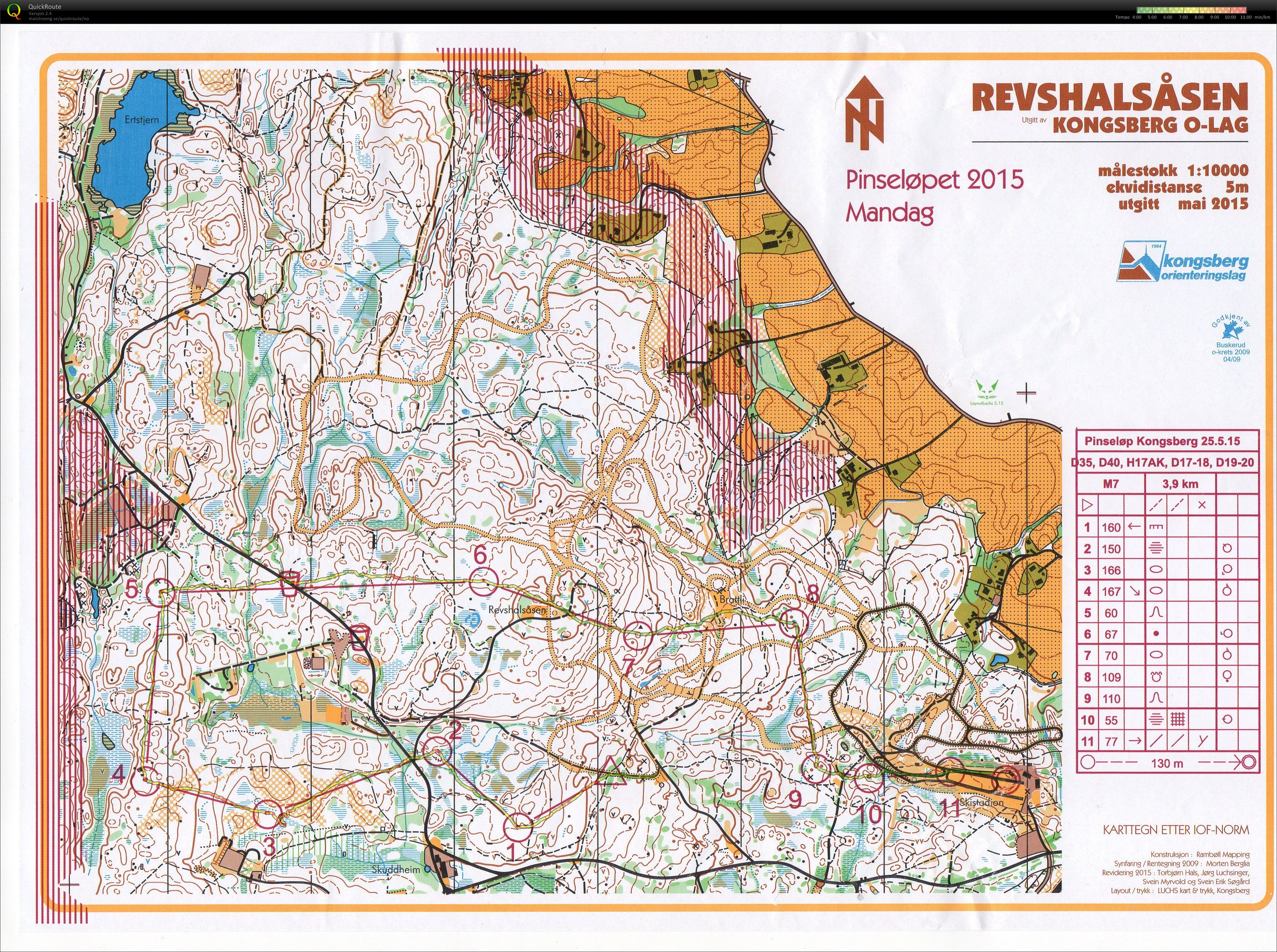 Pinesløp Kongsberg dag 3 (25.05.2015)