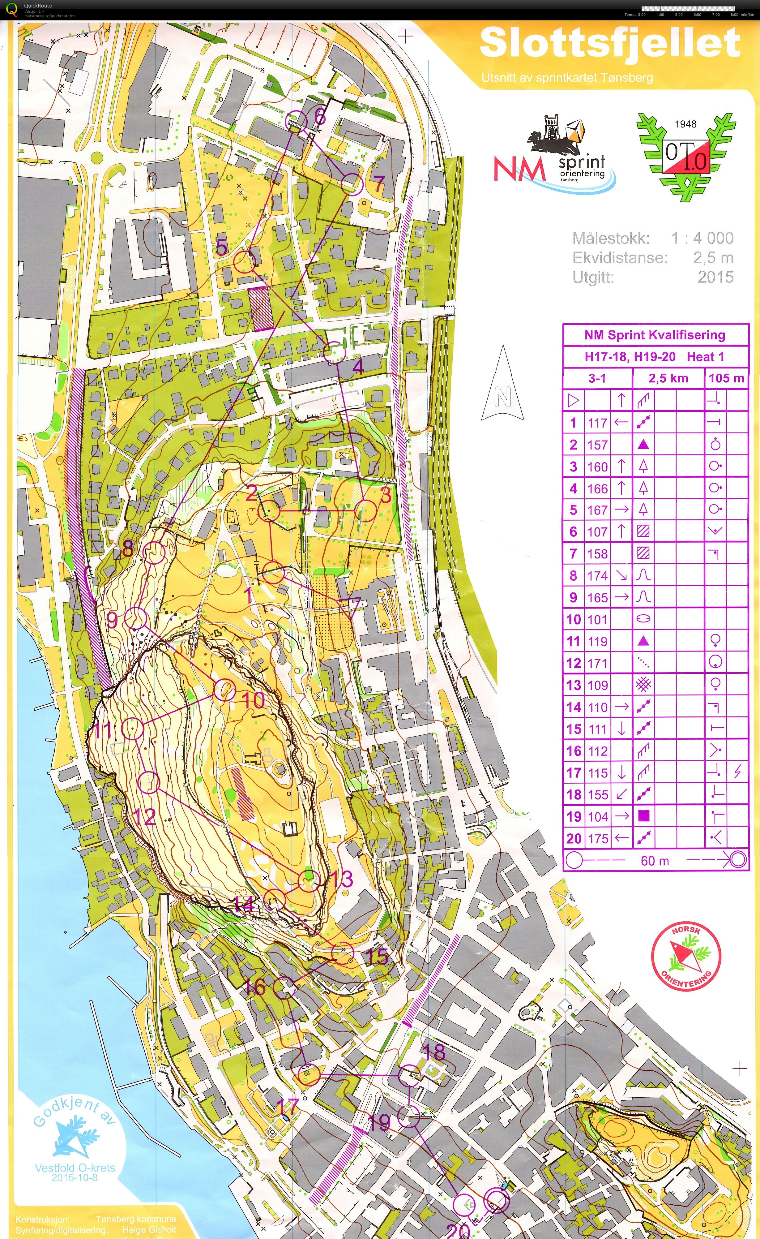 NM Sprint kvalifisering (30-05-2015)