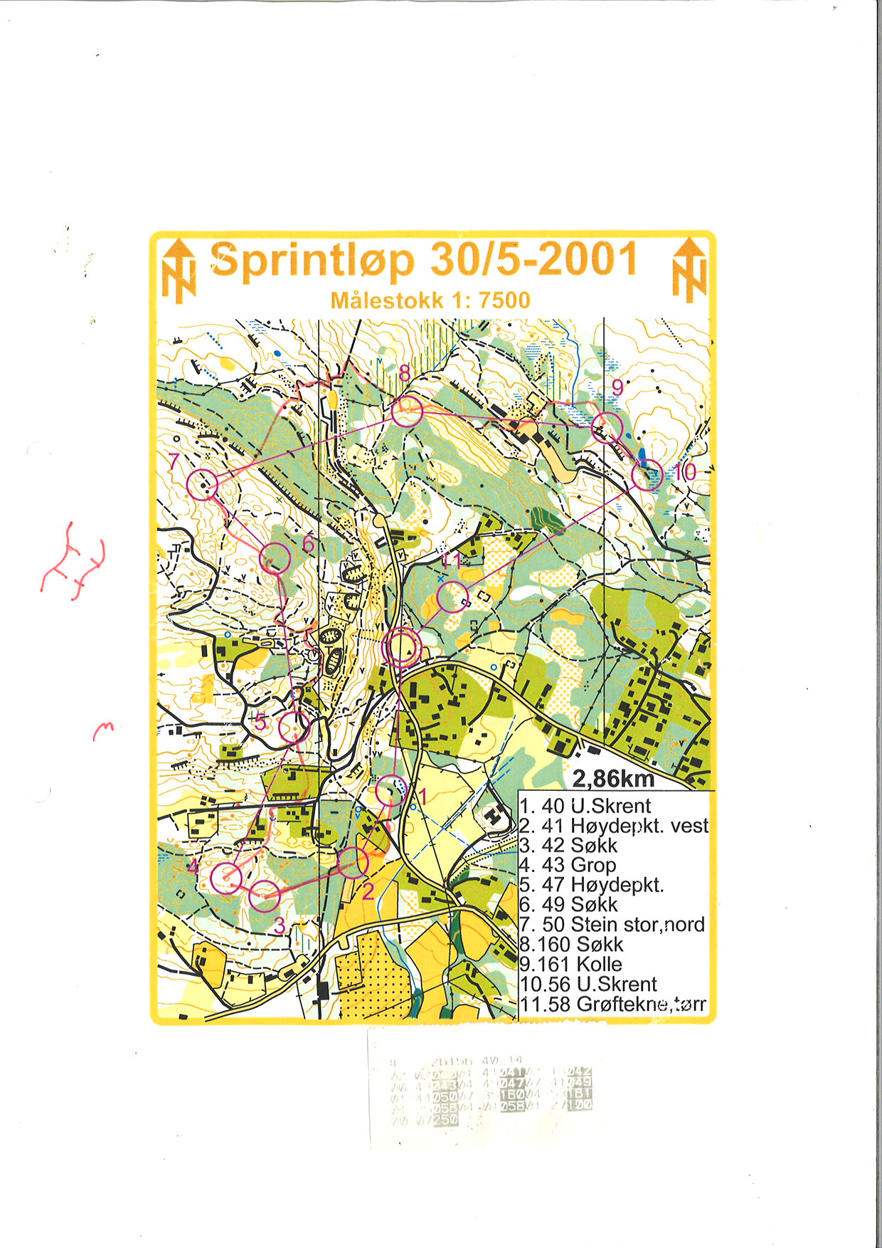 Sprintløp (30.05.2001)