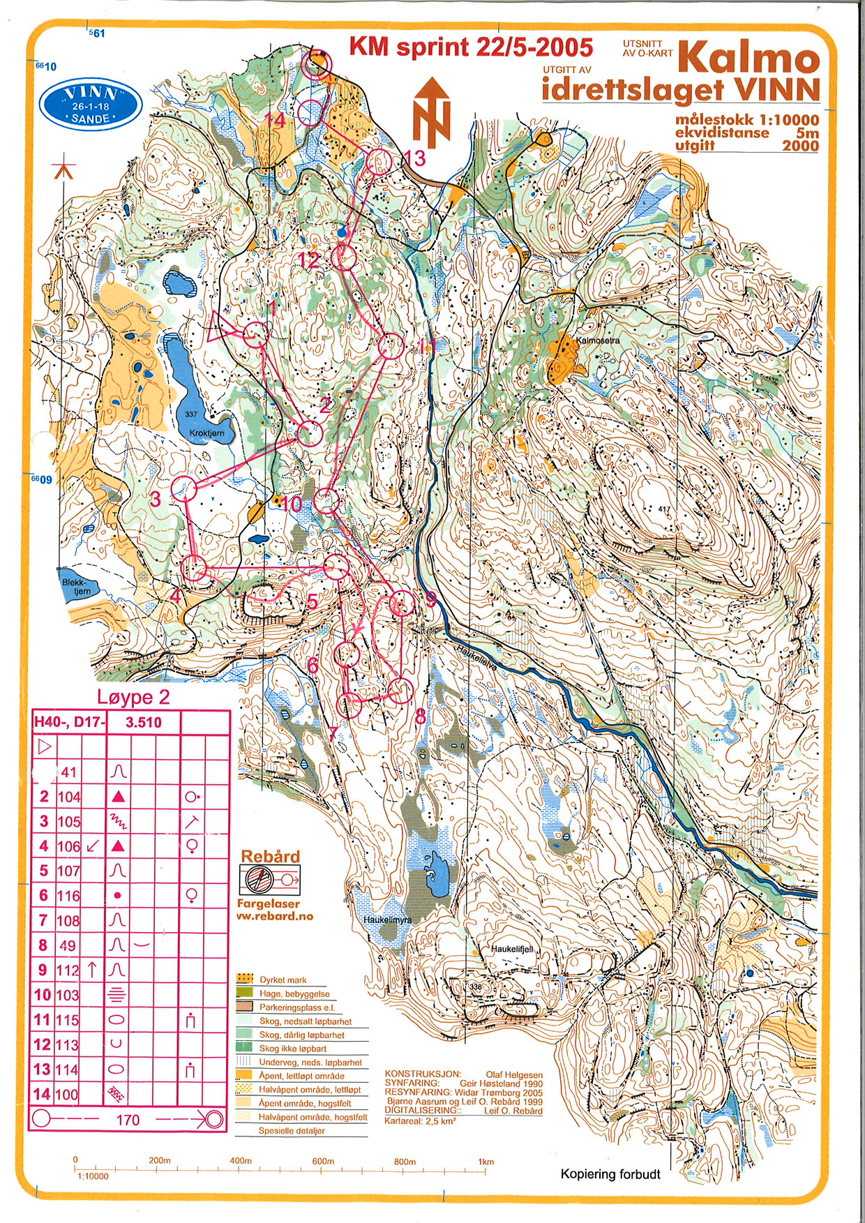 KM-sprint (22-05-2005)