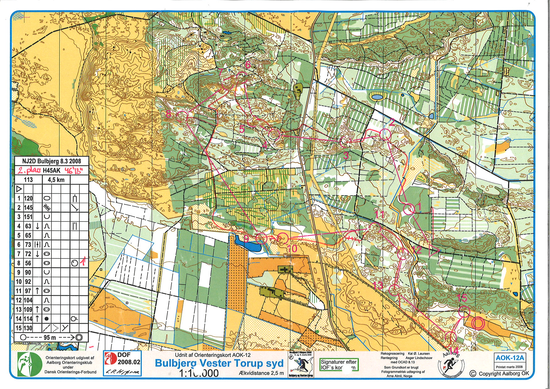 Nordjysk 2-dages H45AK (2008-03-08)