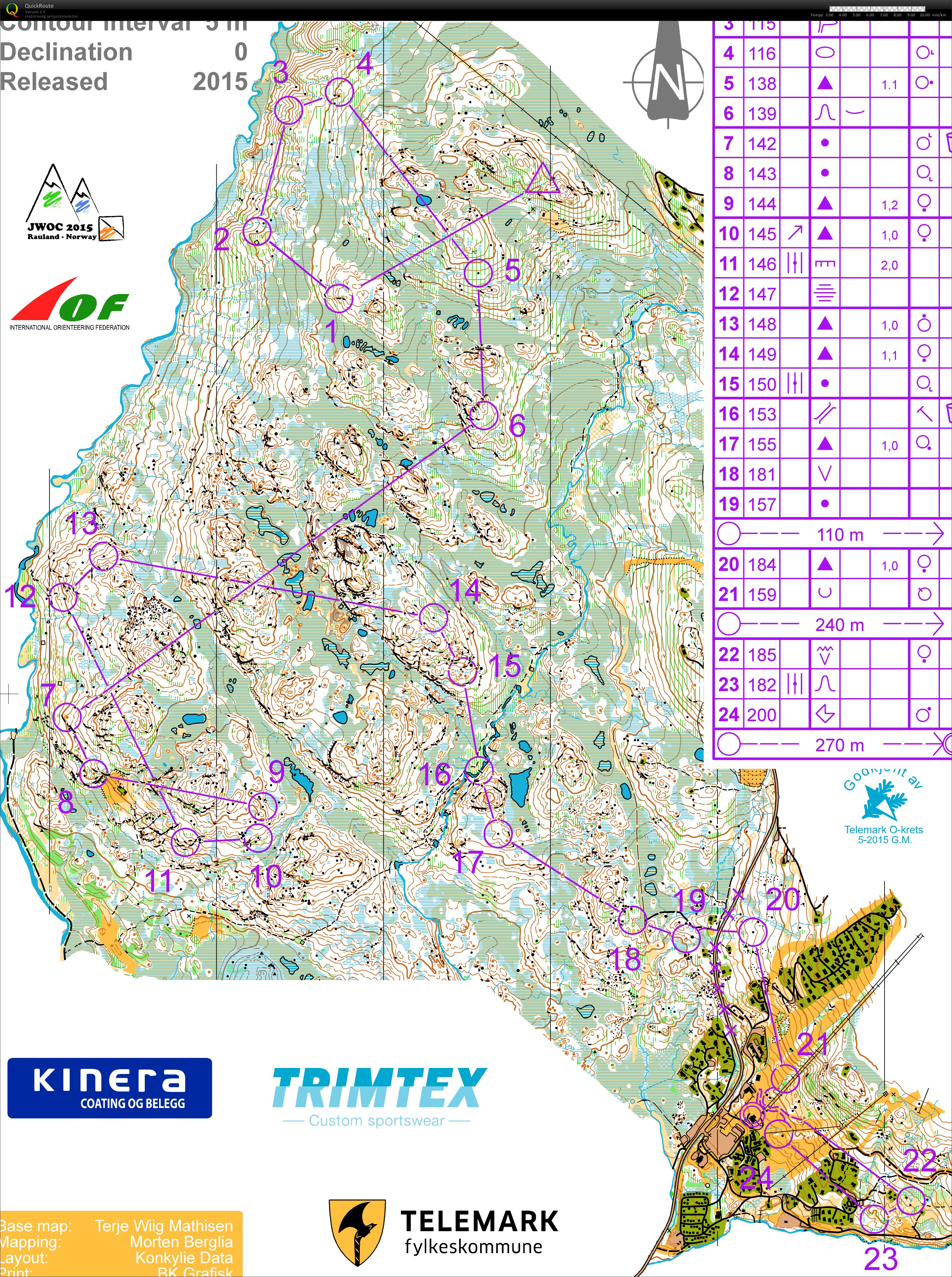 JWOC Long (09.07.2015)