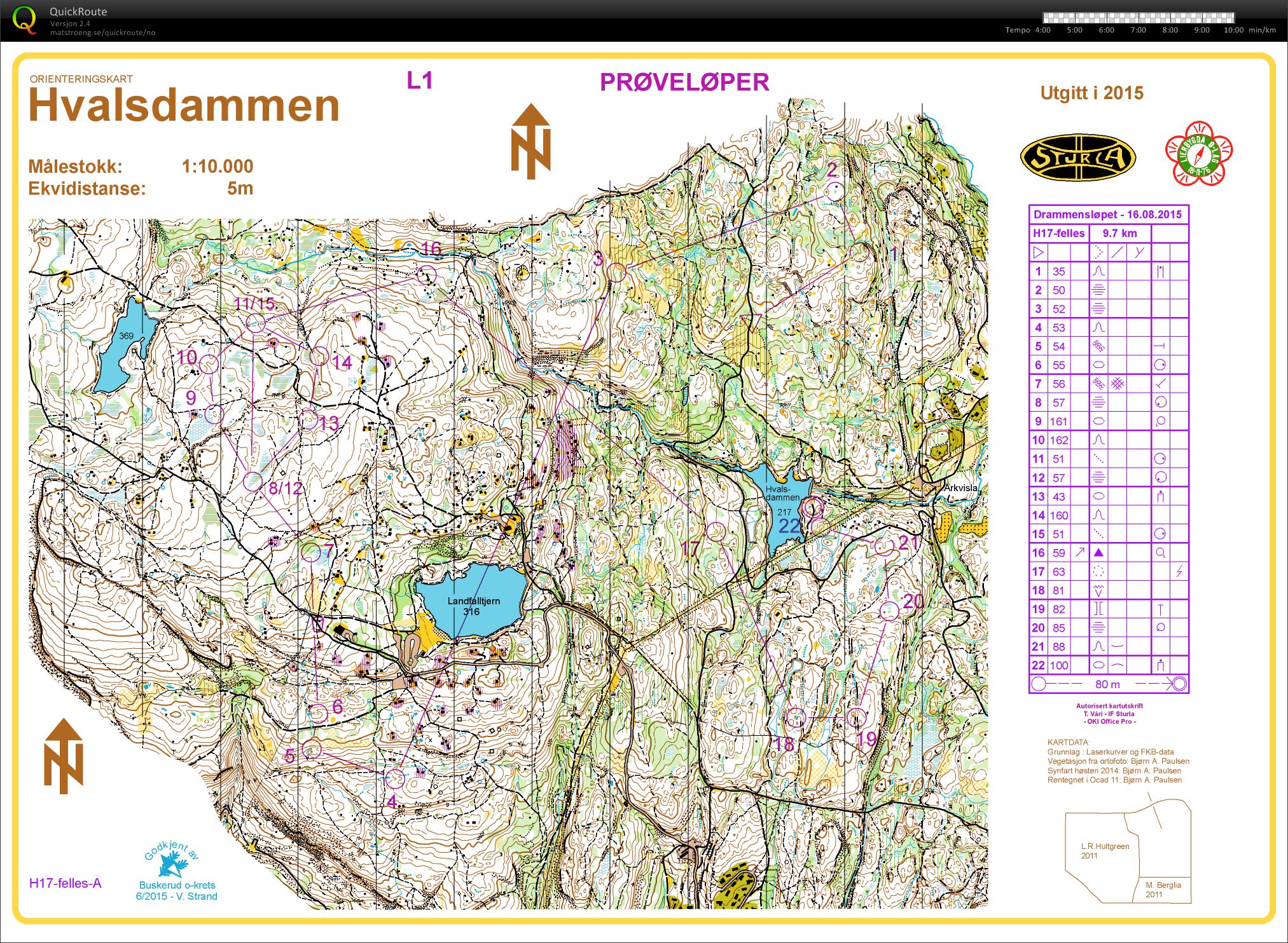 Drammensløpet prøveløping (16.08.2015)