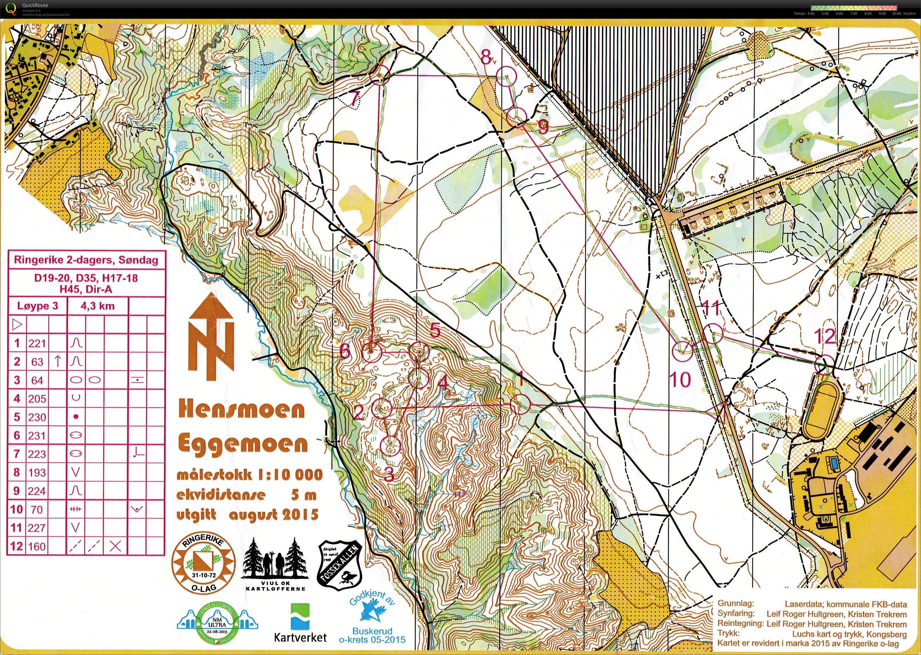 Ringerike 2-dagers dag 2 (2015-08-23)