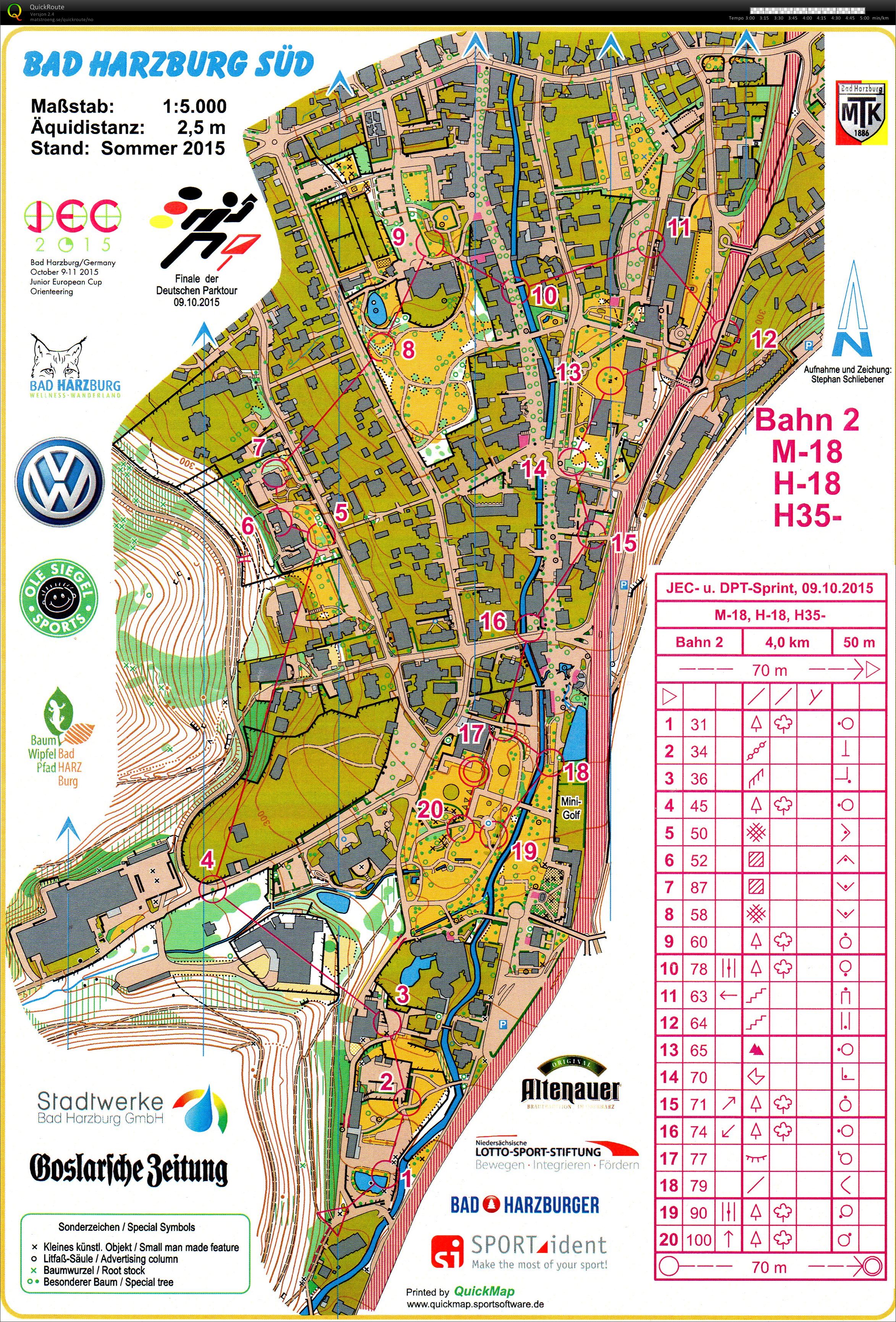 JEC Sprint (09-10-2015)