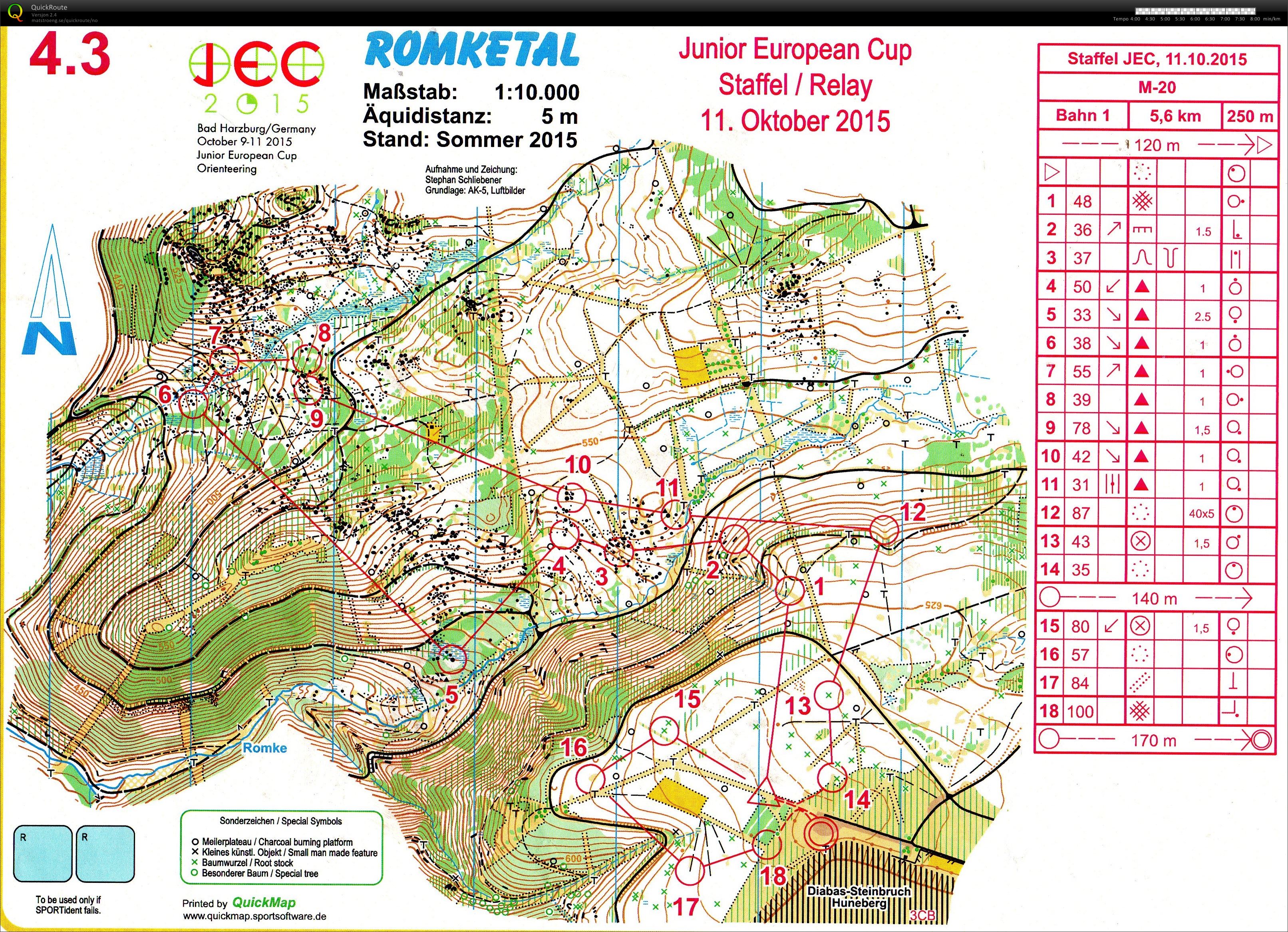 JEC Relay (11.10.2015)