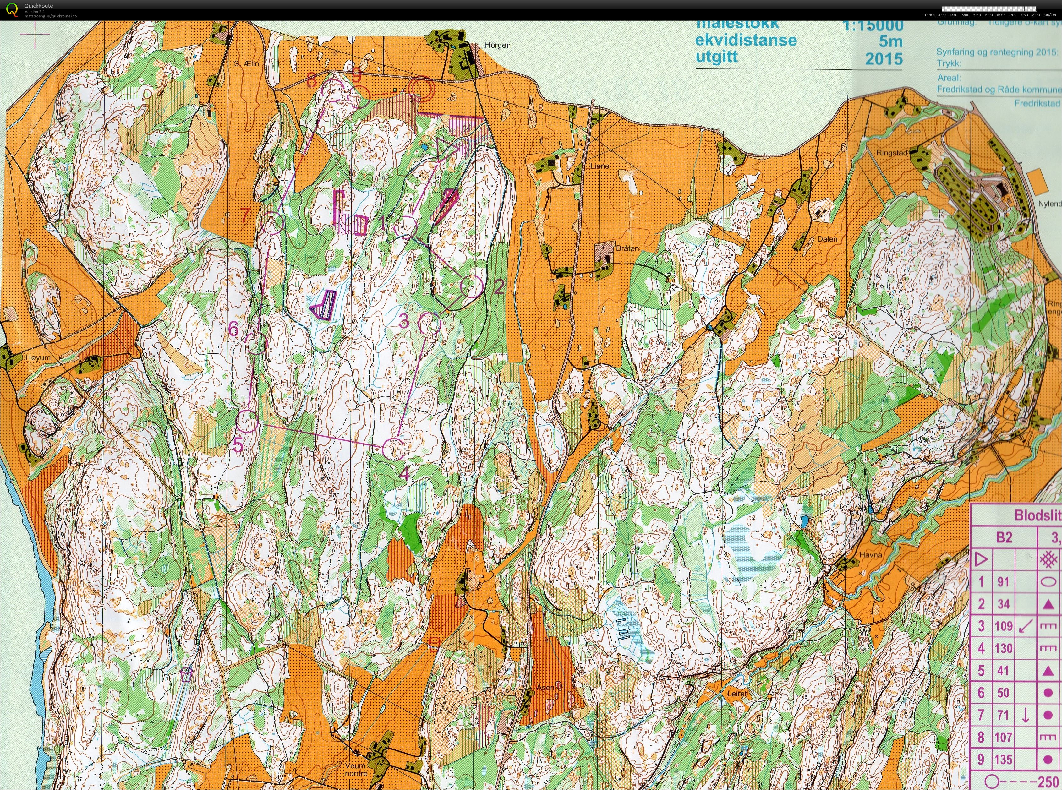 Blodslitet del 2 (2015-10-17)