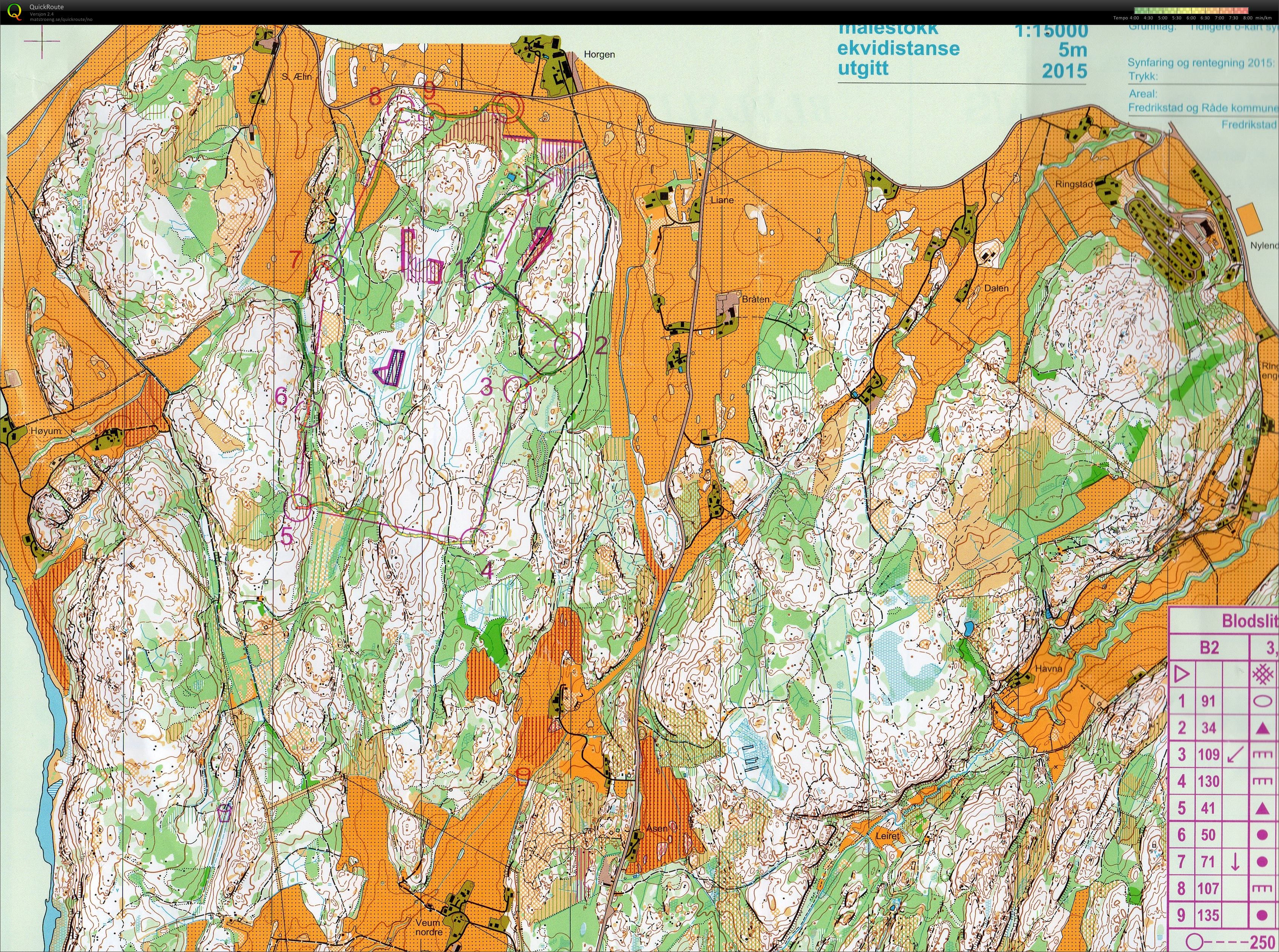 Blodslitet del 2 (2015-10-17)