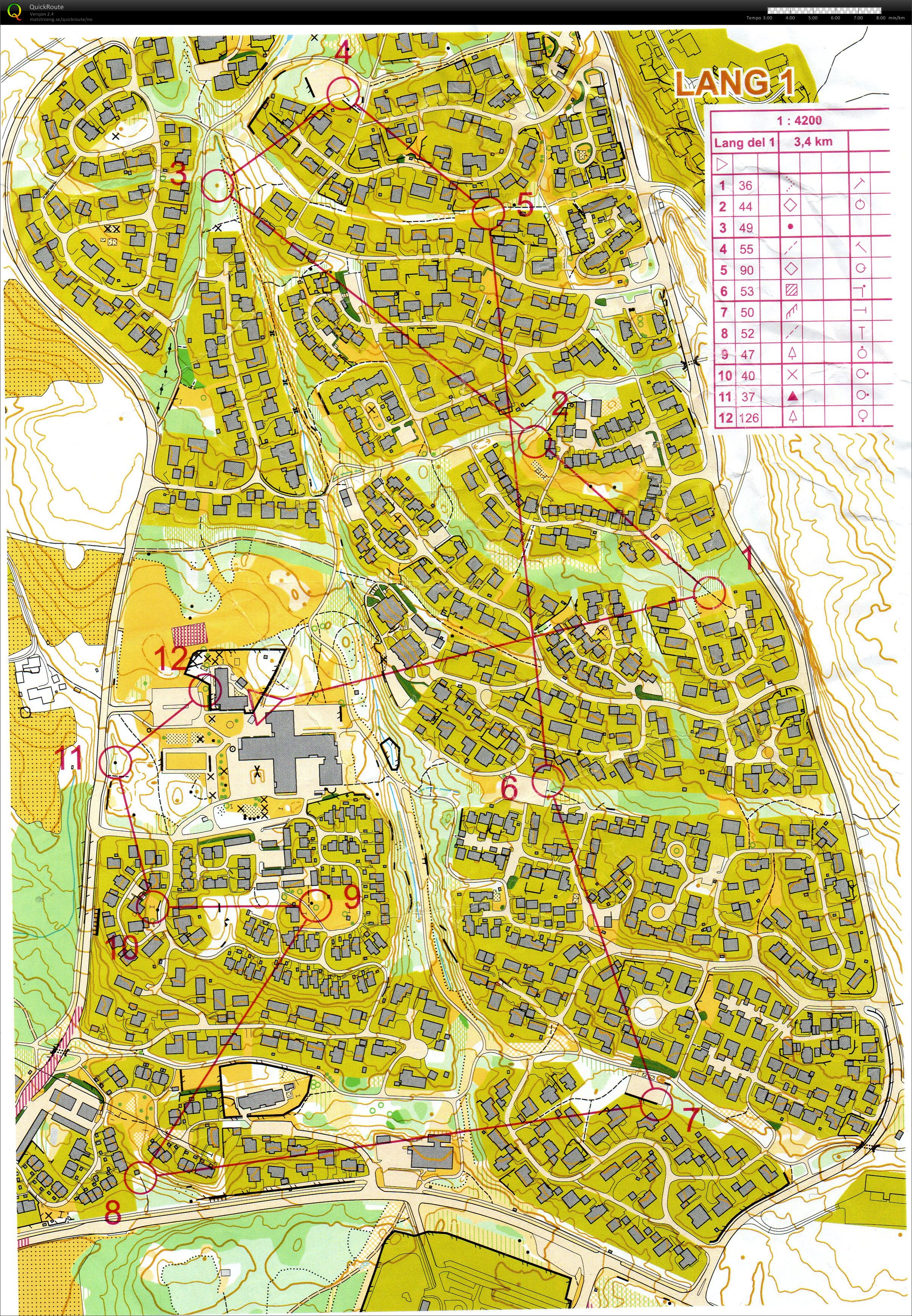 Sprint på Tranby del 1 (11-02-2016)