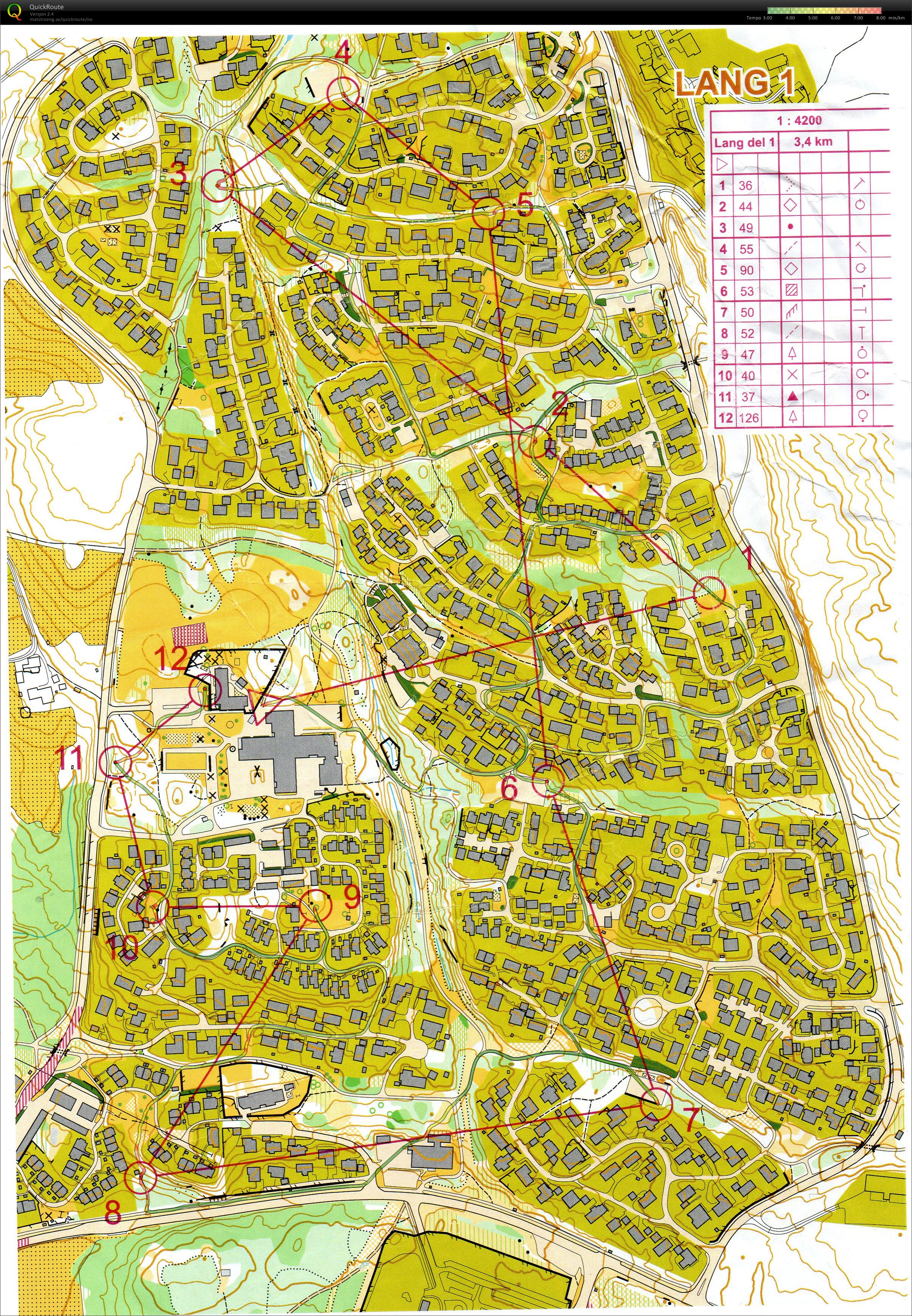 Sprint på Tranby del 1 (11.02.2016)