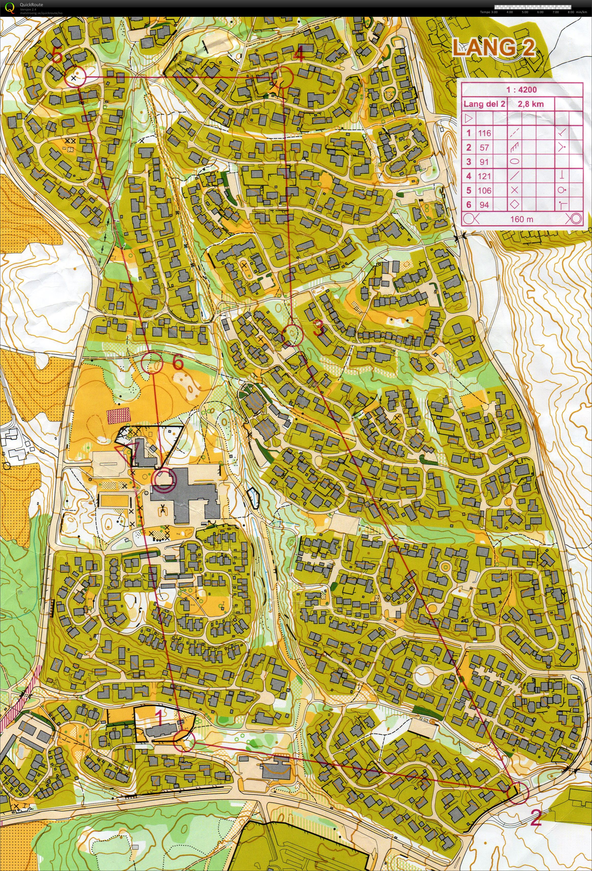 Sprint på Tranby del 2 (11/02/2016)