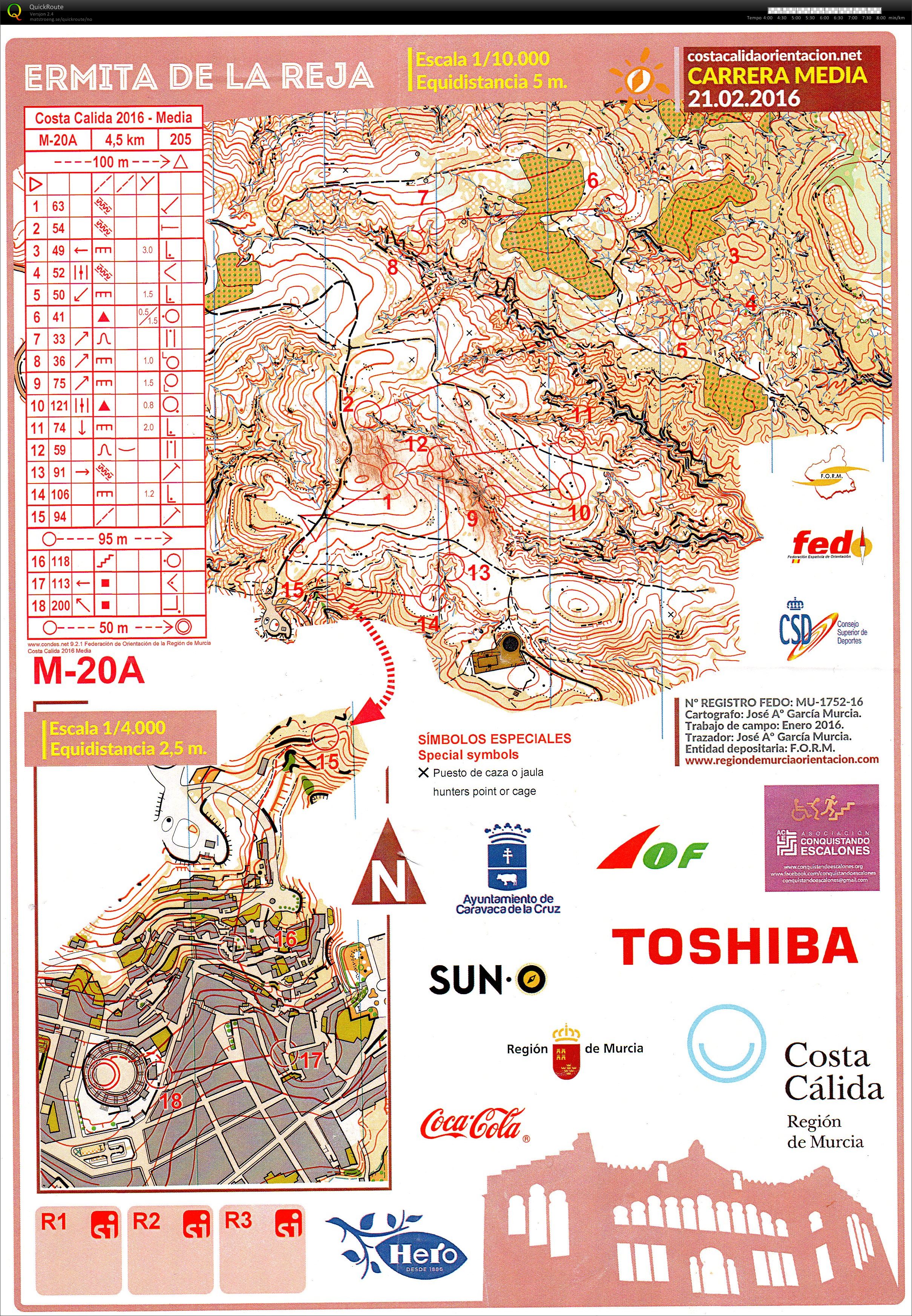 Middle Distance (21.02.2016)