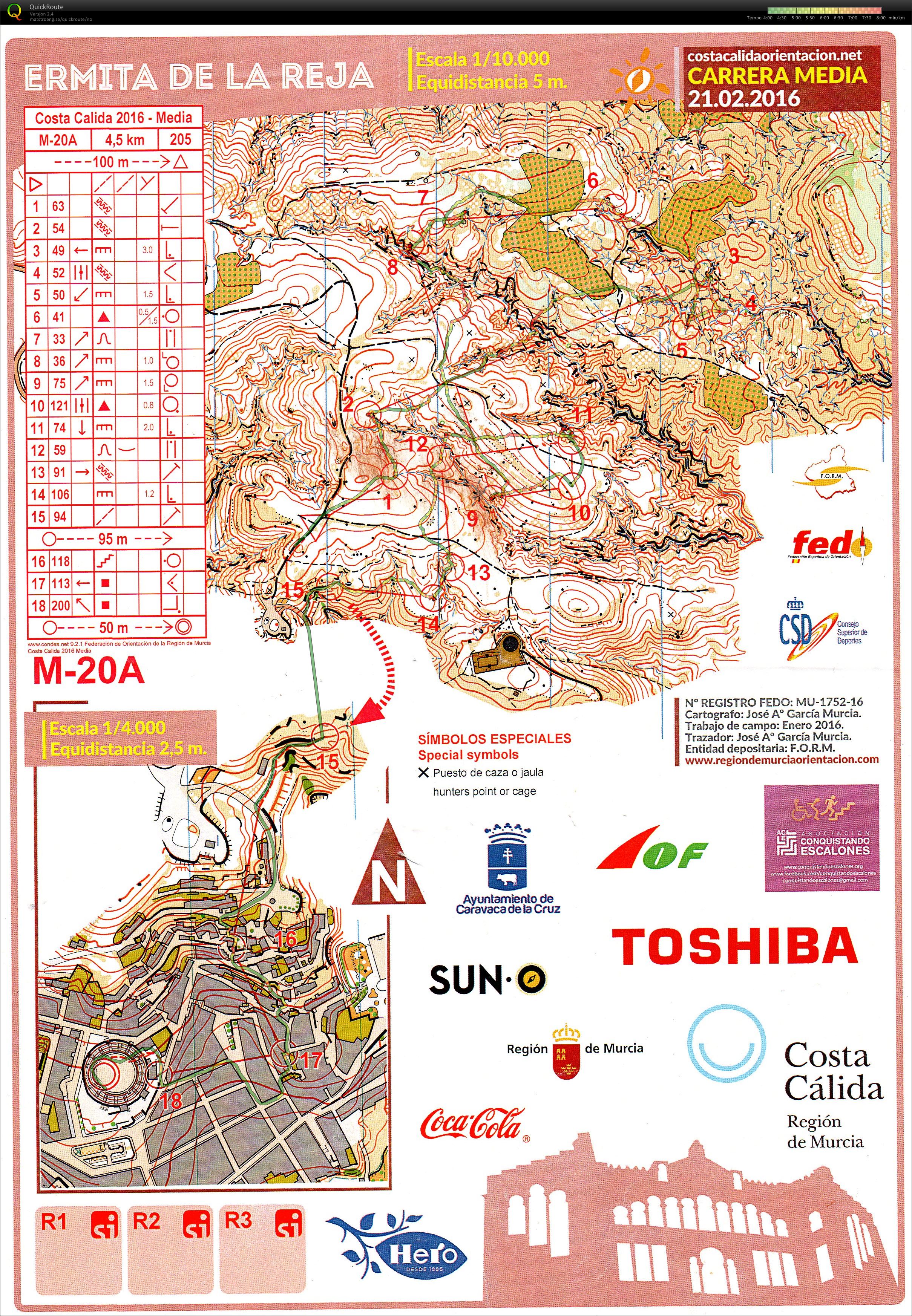 Middle Distance (21-02-2016)