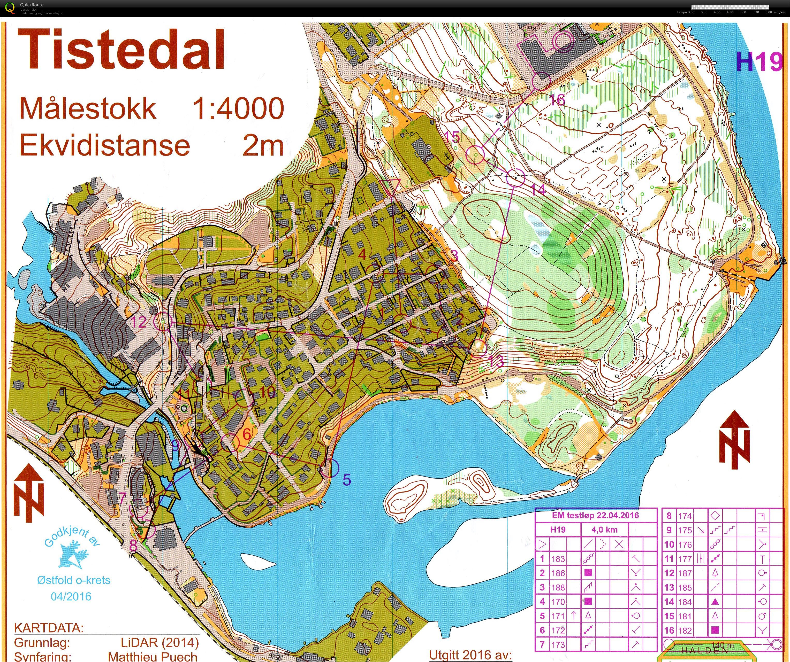 EM testløp sprint (22-04-2016)