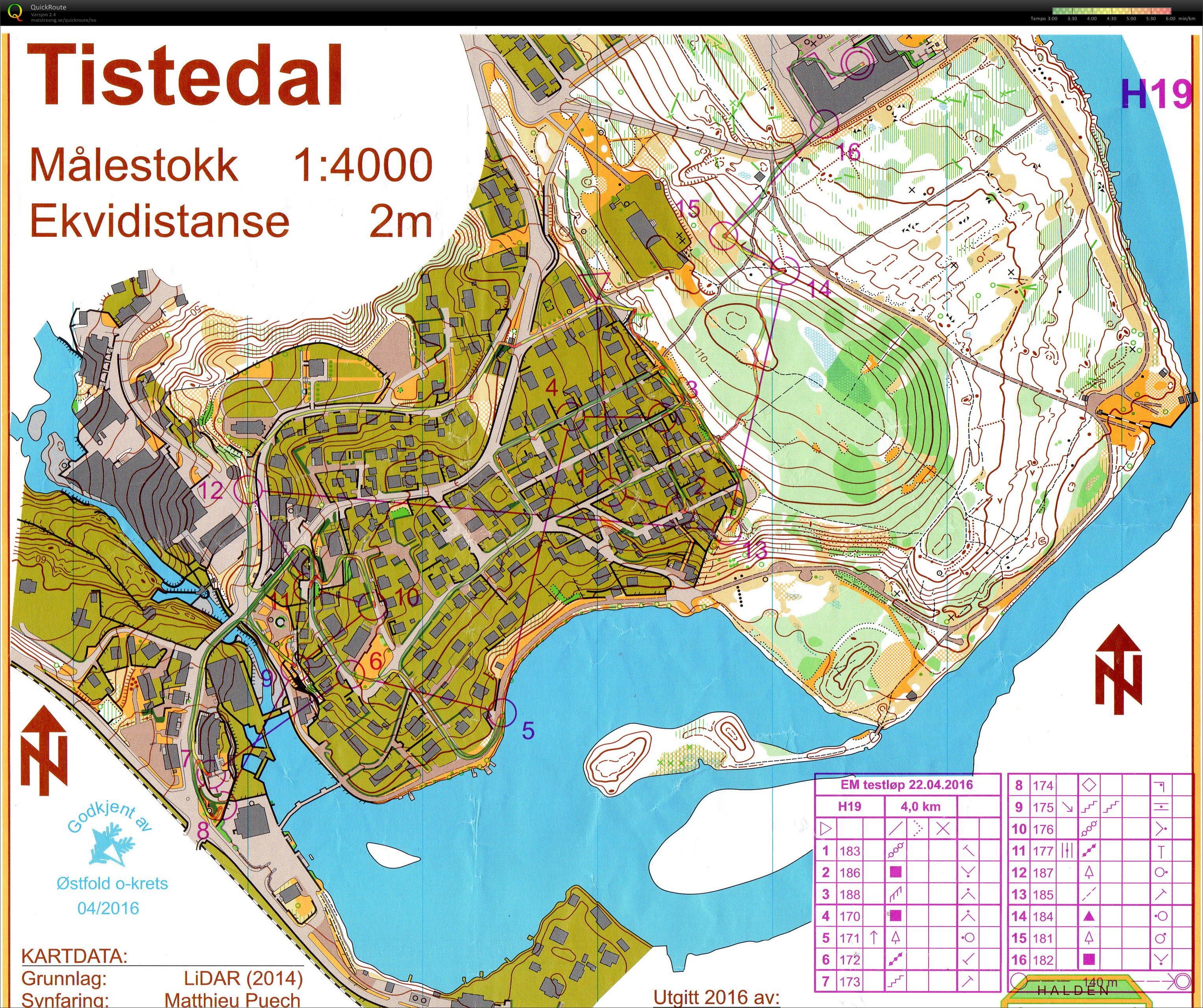 EM testløp sprint (22-04-2016)