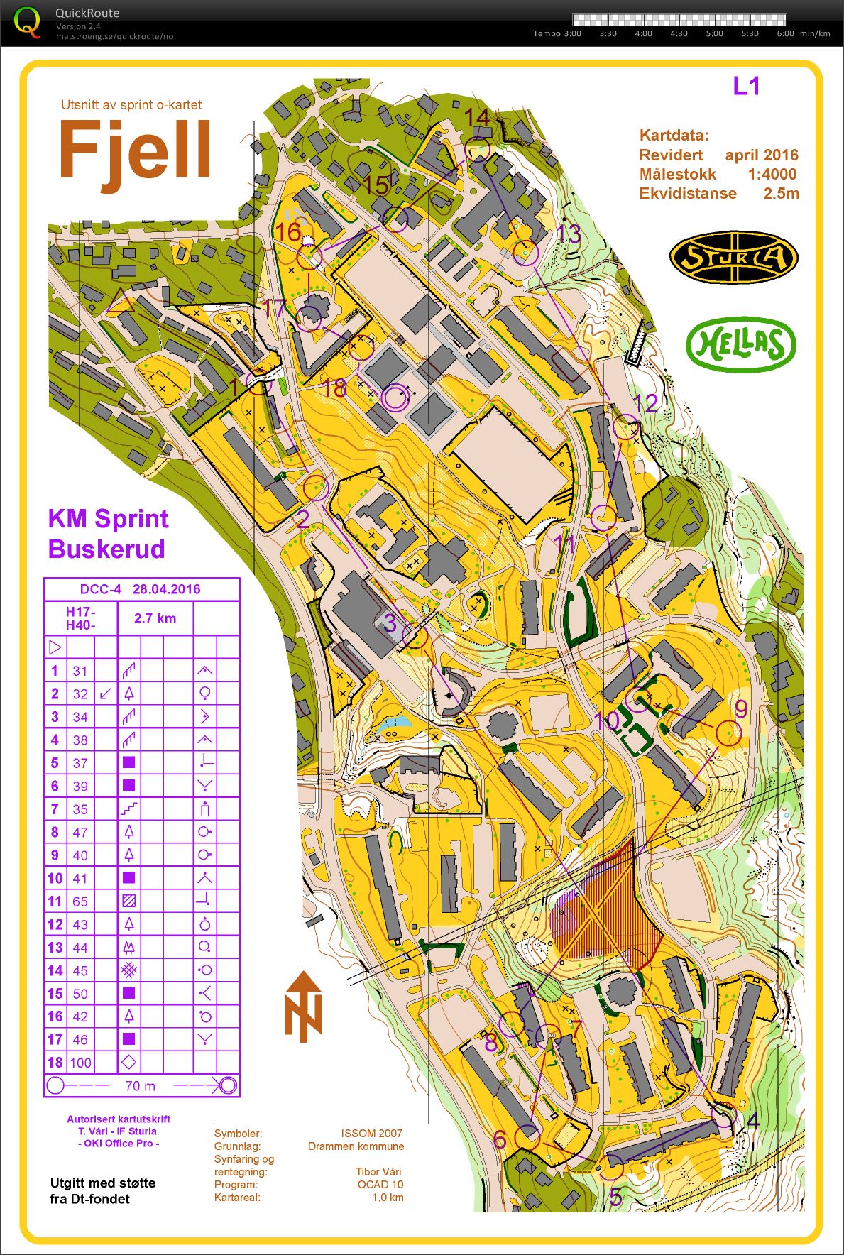 DCC 4 / KM-sprint (28-04-2016)