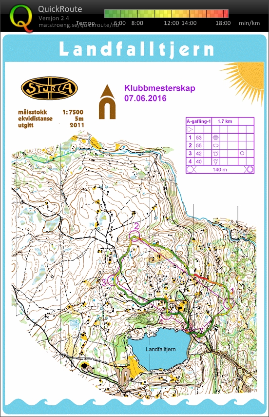 Klubbmesterskap IF Sturla (2016-06-08)