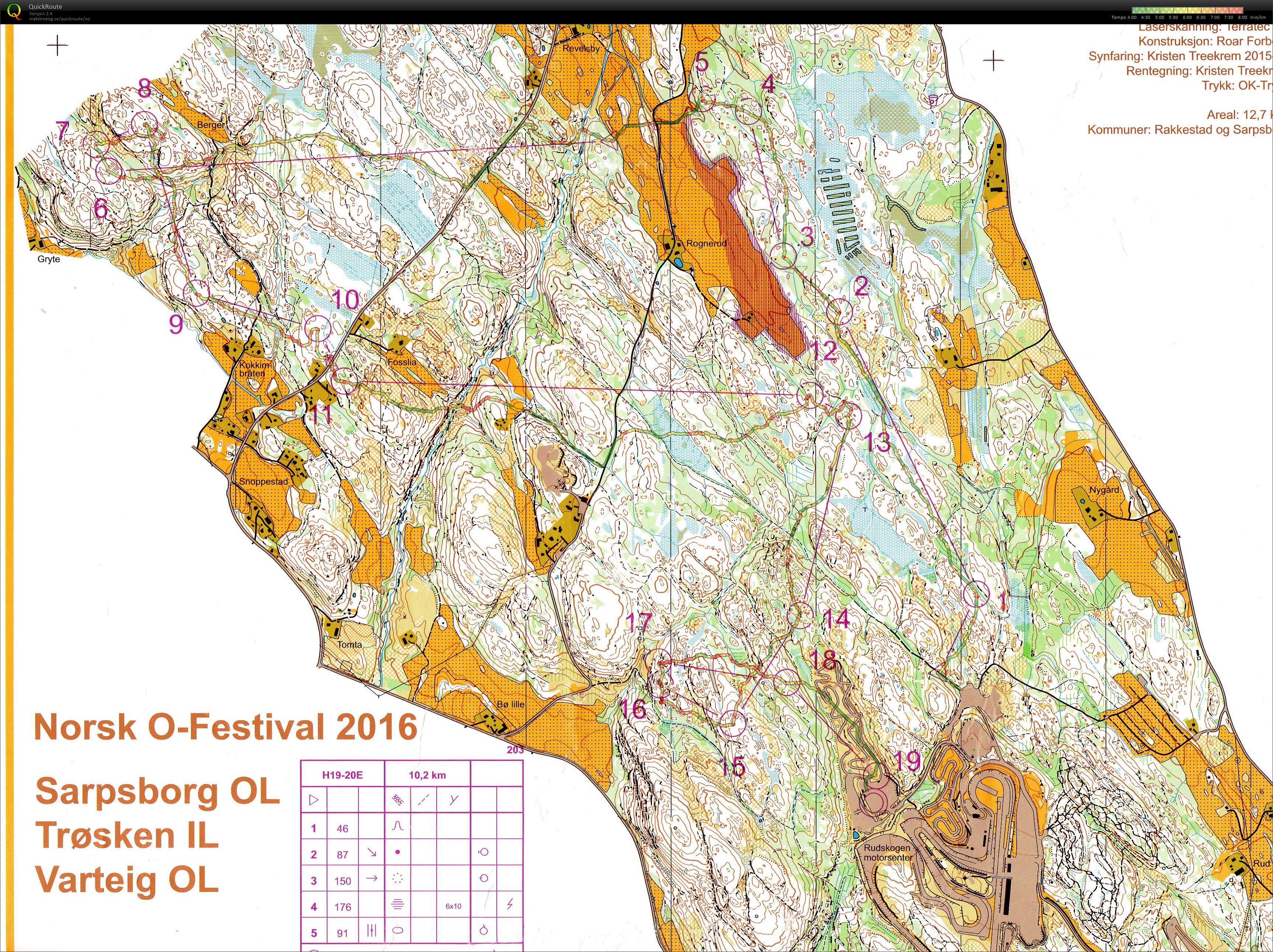 O-festivalen langdistanse (25.06.2016)