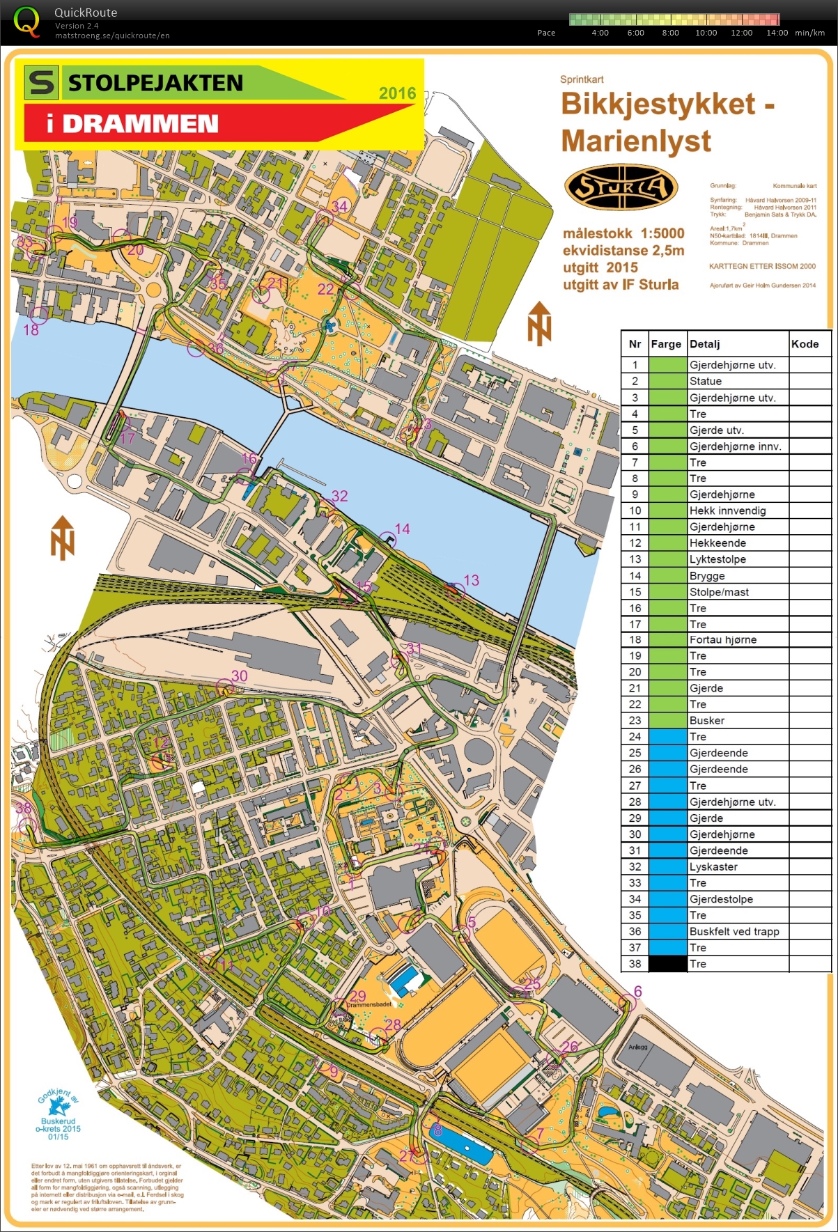 Sprek i Drammen - oppsynsrunde (16/07/2016)