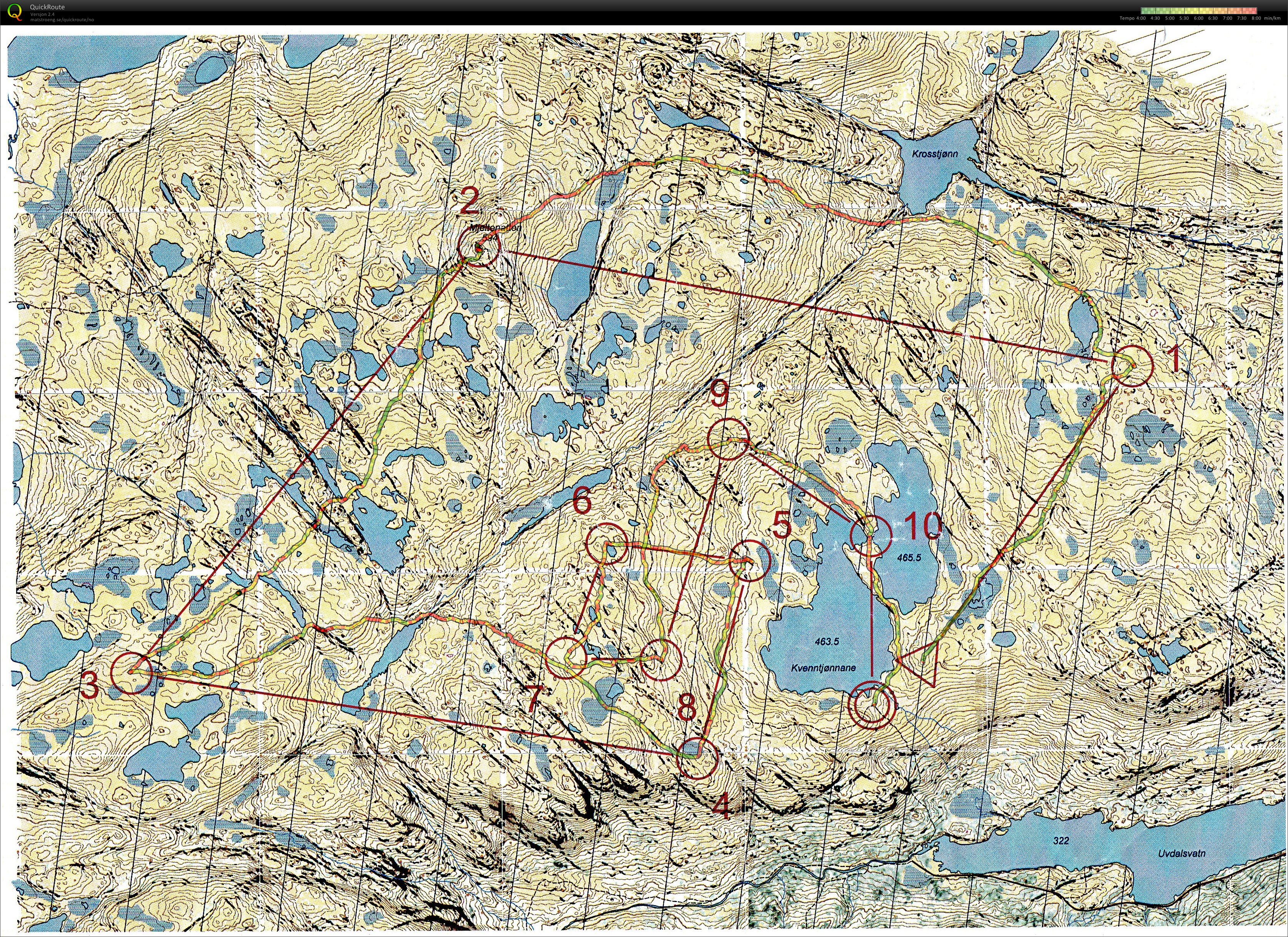 Treningsløp på Kvenntjønnane (20-07-2016)