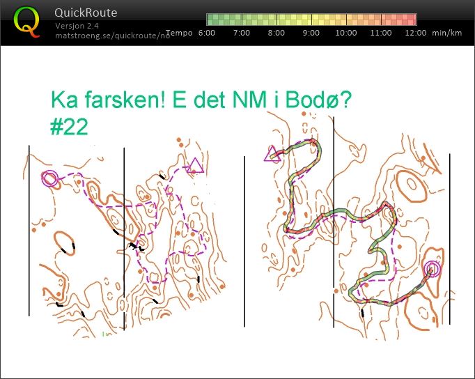 Onsdagsteknikk micro-delene (2016-08-17)