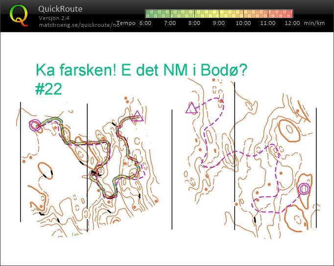 Onsdagsteknikk micro-delene (17.08.2016)