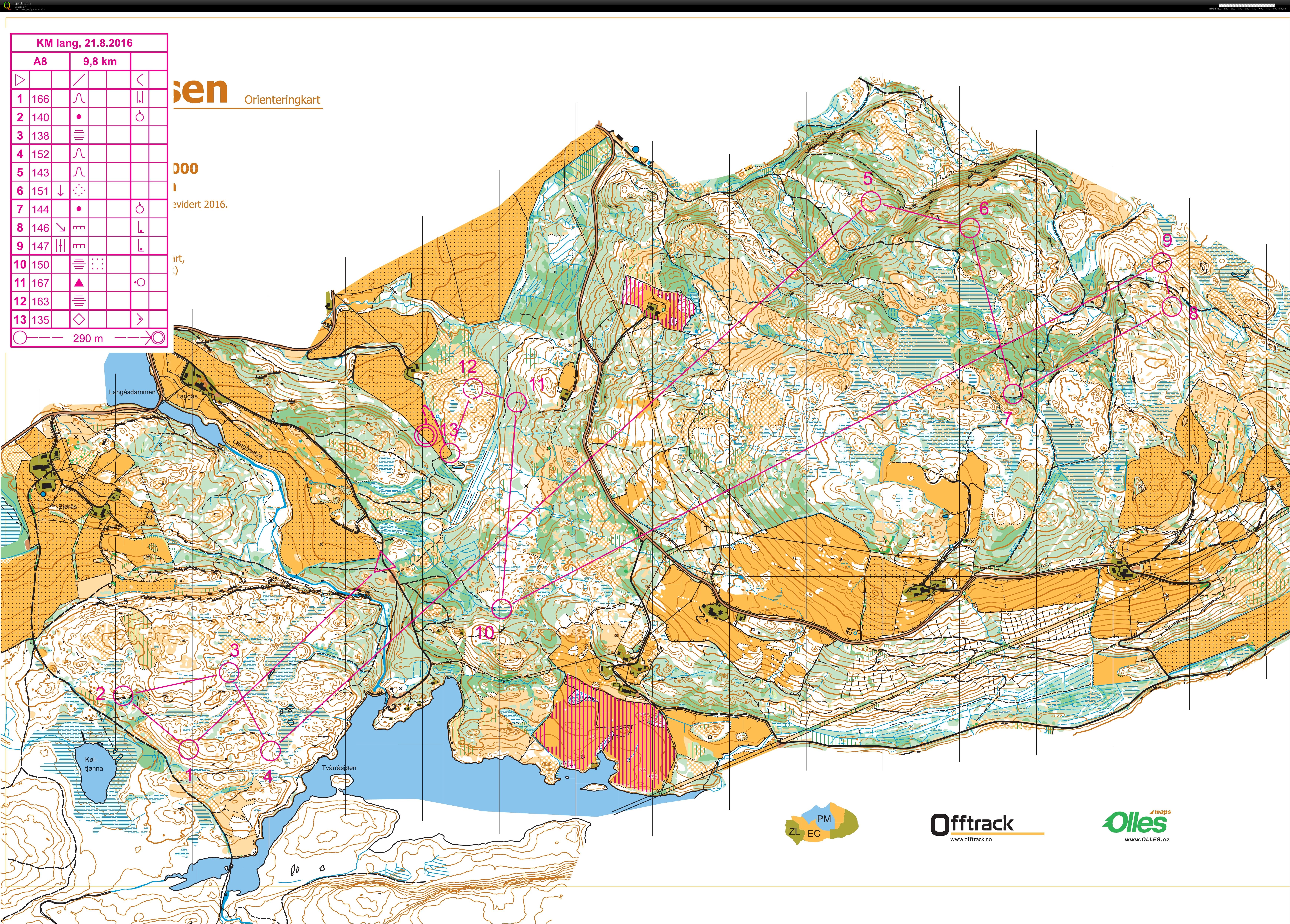 KM-lang for Nord-Trøndelag (2016-08-21)