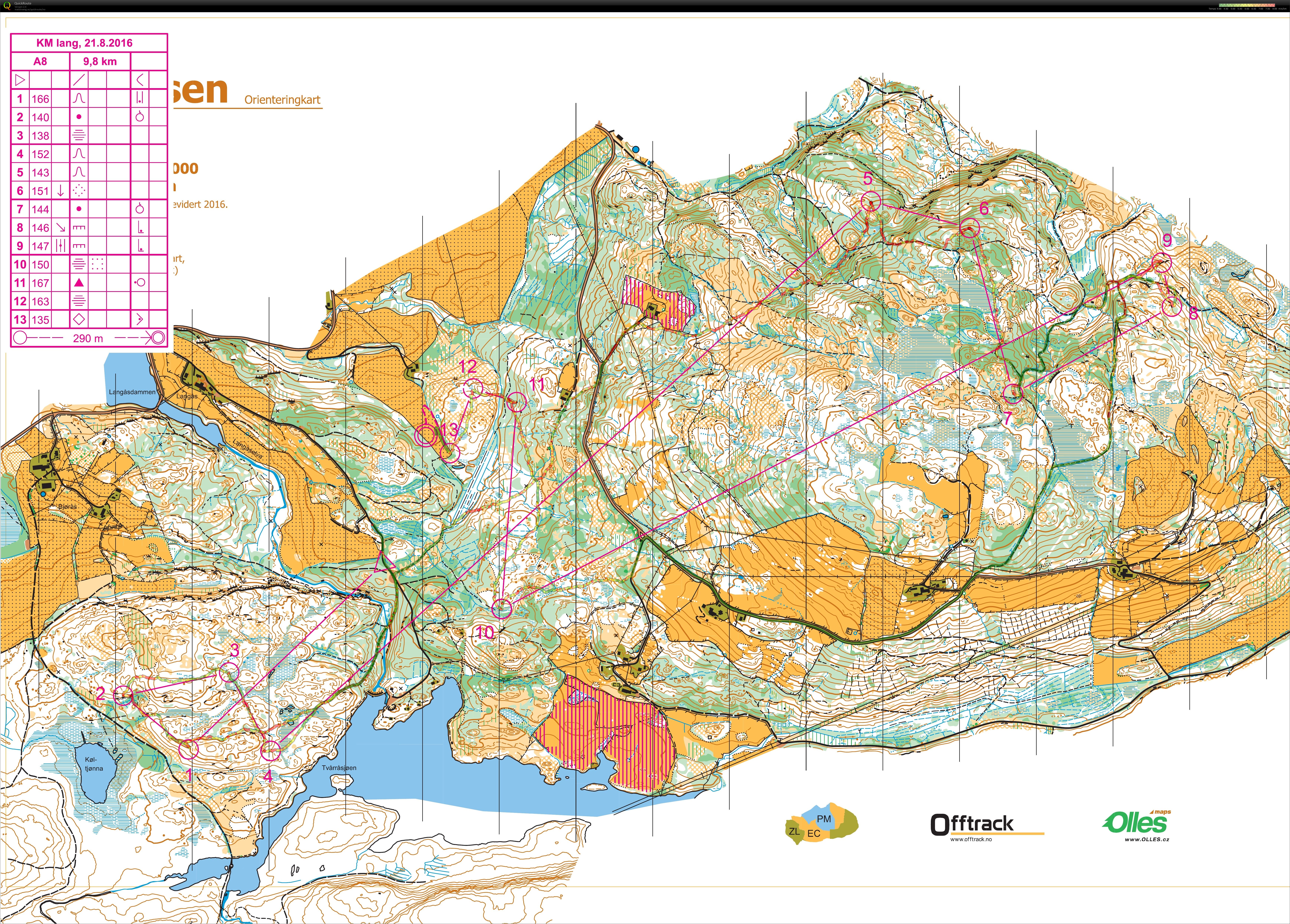 KM-lang for Nord-Trøndelag (21-08-2016)