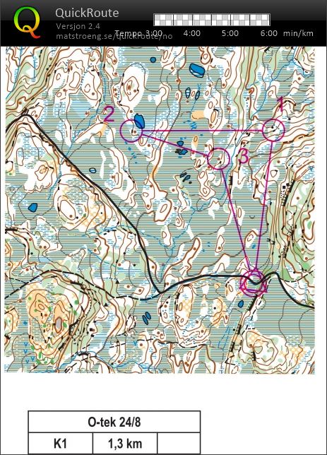 Onsdagsteknikk drag 1 (24/08/2016)